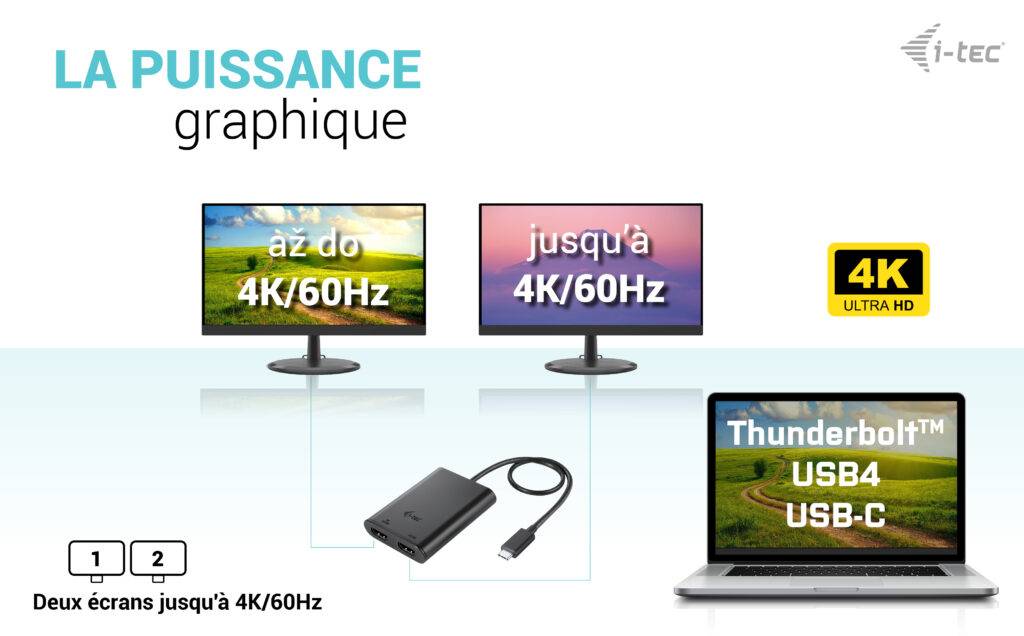 Rca Informatique - image du produit : USB-C DUAL 4K/60HZ (SINGLE 8K/30HZ) HDMI VIDEO ADAPTER