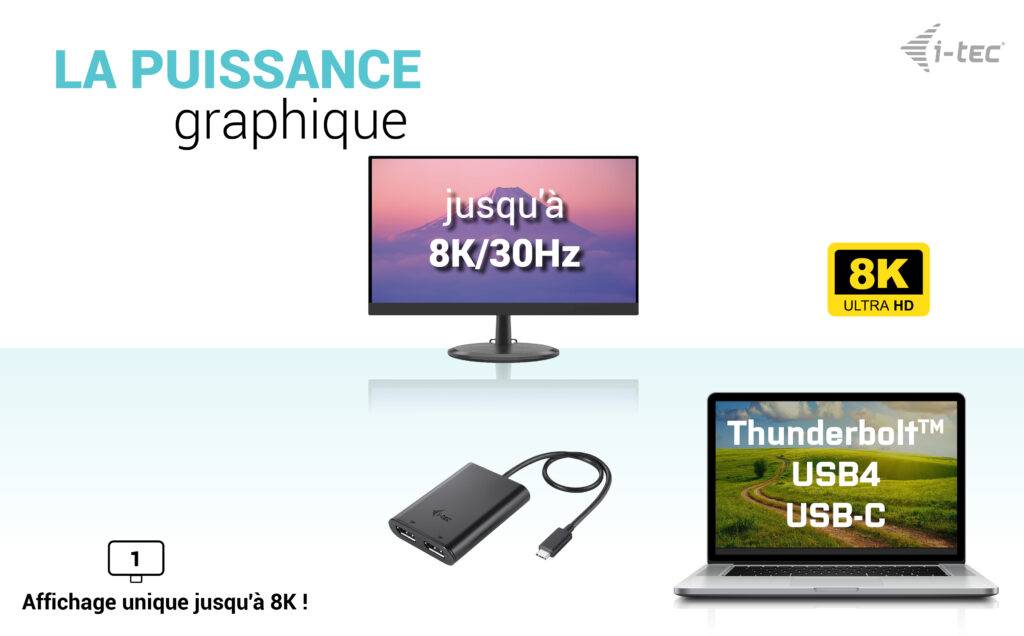 Rca Informatique - image du produit : USB-C DUAL 4K/60HZ (SINGLE 8K/30HZ) DP VIDEO ADAPTER