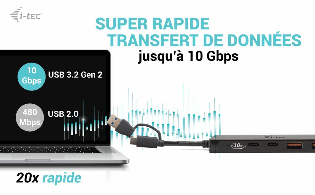 Rca Informatique - image du produit : I-TEC USB-C HUB 2+2X USB-C/A USB-C METAL HUB 2XUSB-C 2XUSB-A