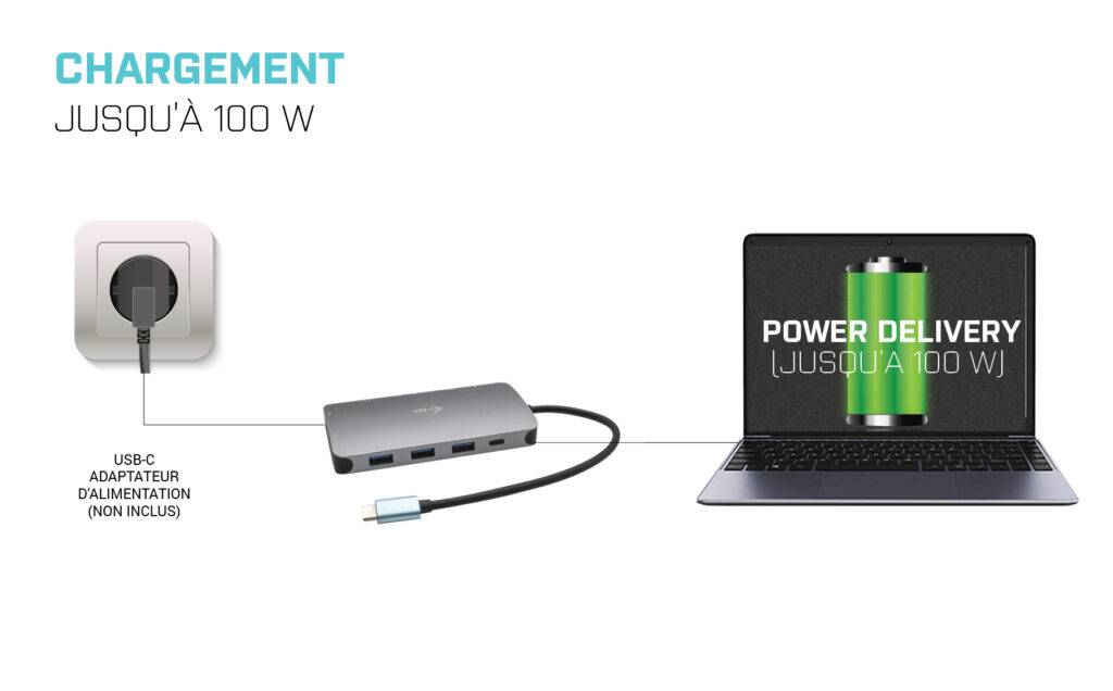 Rca Informatique - image du produit : I-TEC USB-C NANO DOCK HDMI/VGA DOCK ST. HDMI/VGA LAN + PD 100W