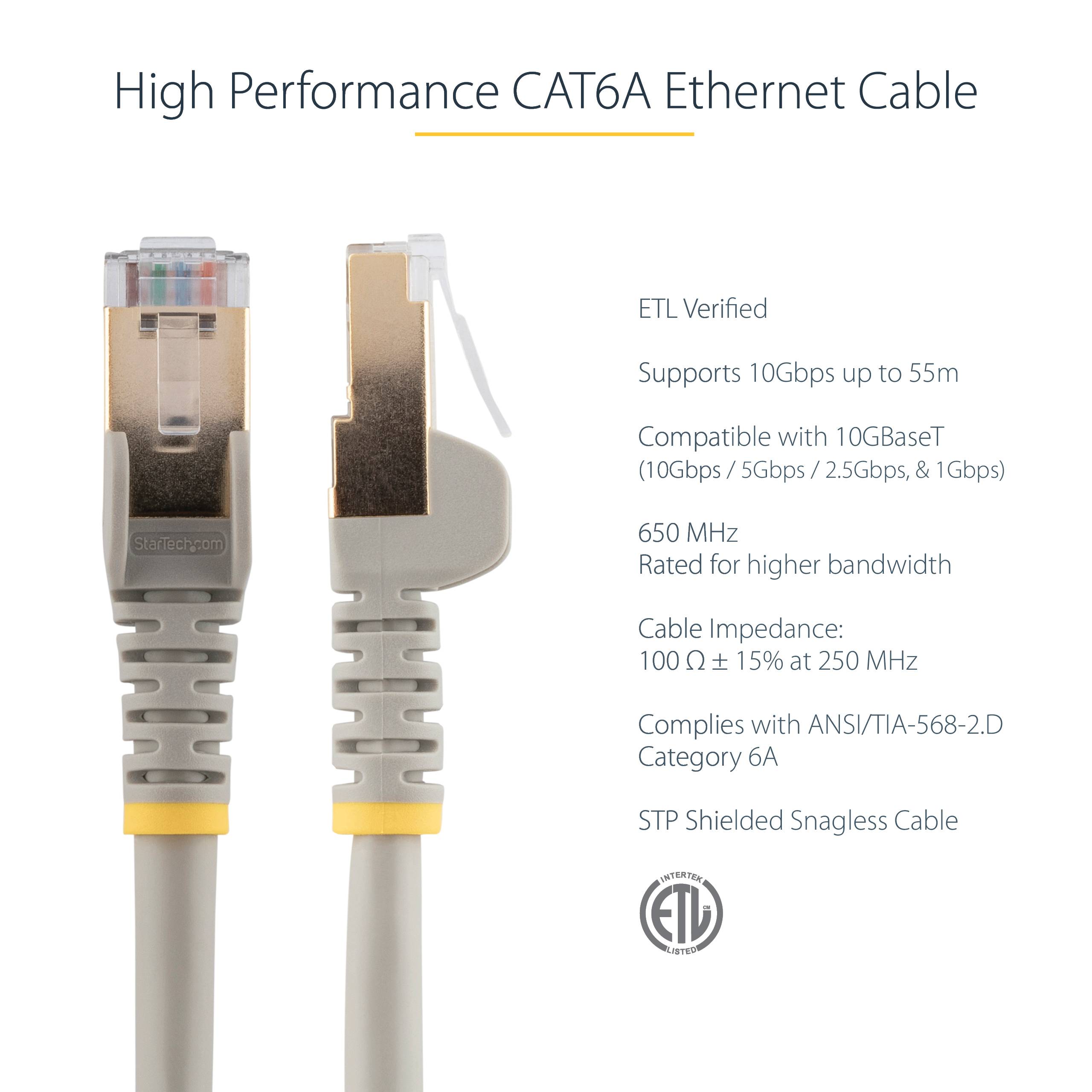 Rca Informatique - image du produit : 7M CAT6A ETHERNET CABLE GREY - SHIELDED COPPER WIRE