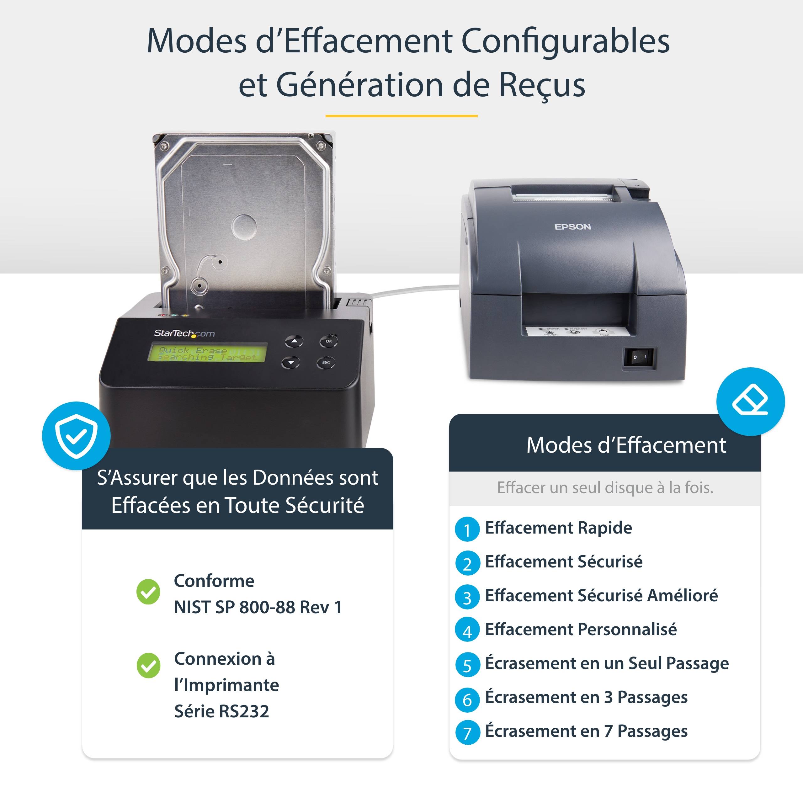 Rca Informatique - image du produit : HARD DRIVE ERASER / DOCK-FOR 2.5/3.5IN SATA SSD/HDD-4KN SUPP