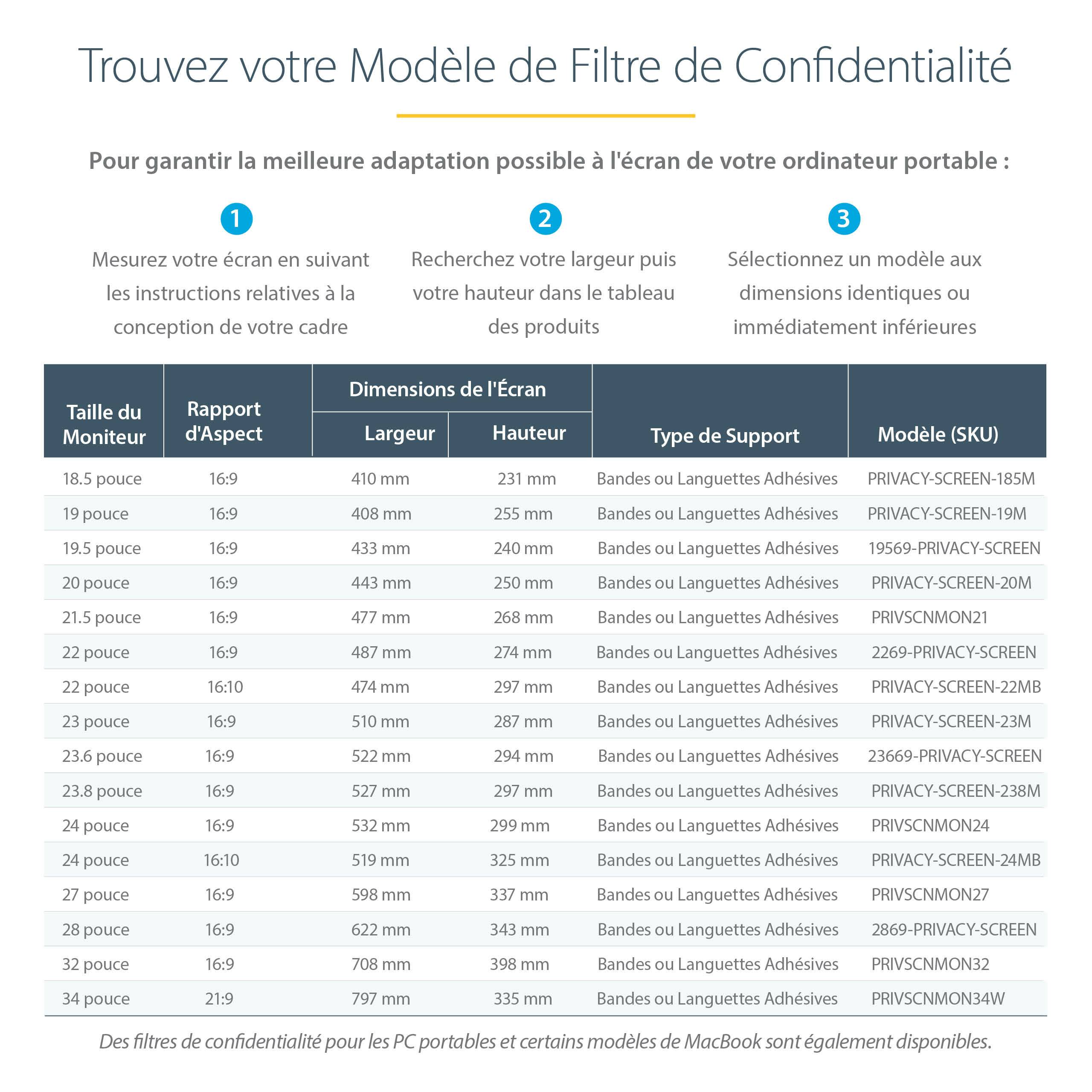 Rca Informatique - image du produit : FILTRE CONFIDENTIALITE 20IN UNIVERSEL - MAT OU BRILLIANT