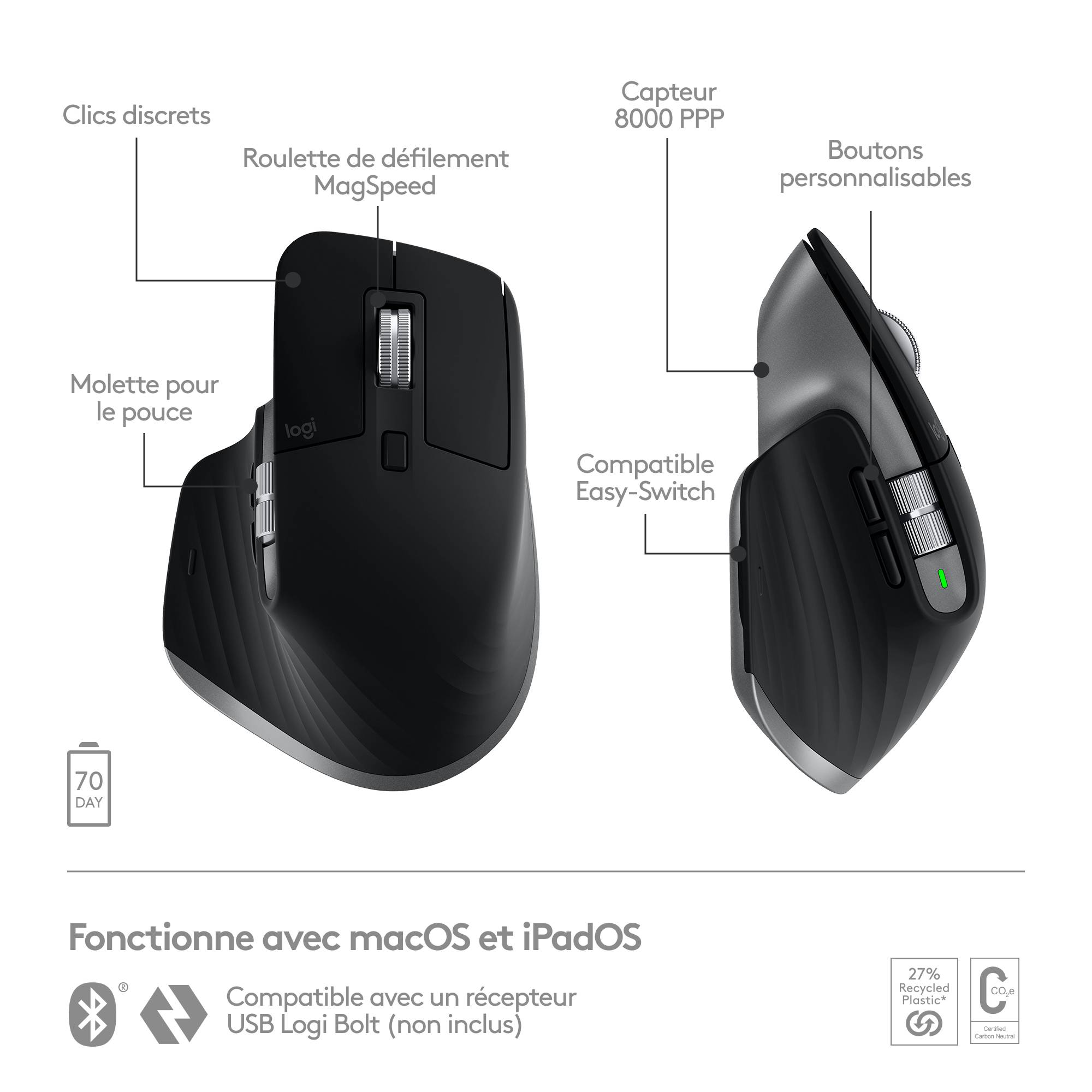 Rca Informatique - image du produit : MX MASTER3S FOR MAC PERFORMANCE WRLS MOUSE - SPACE GREY - EMEA