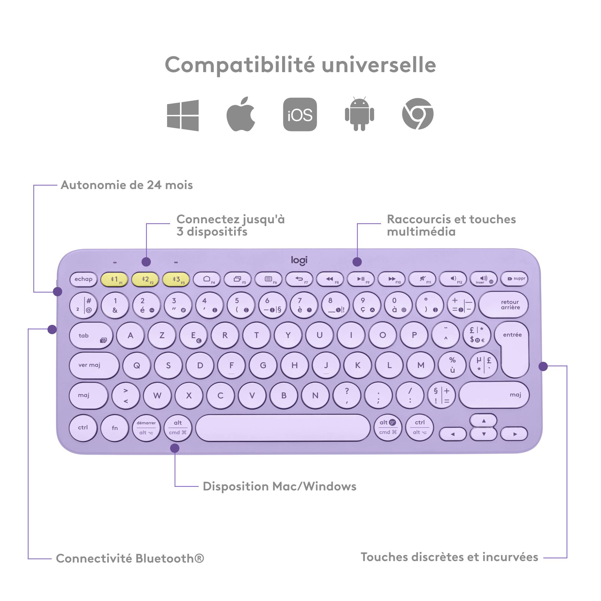 Rca Informatique - image du produit : K380 MULTI-DEVICE BT KEYBOARD LAVENDER LEMONADE CH CENTRAL