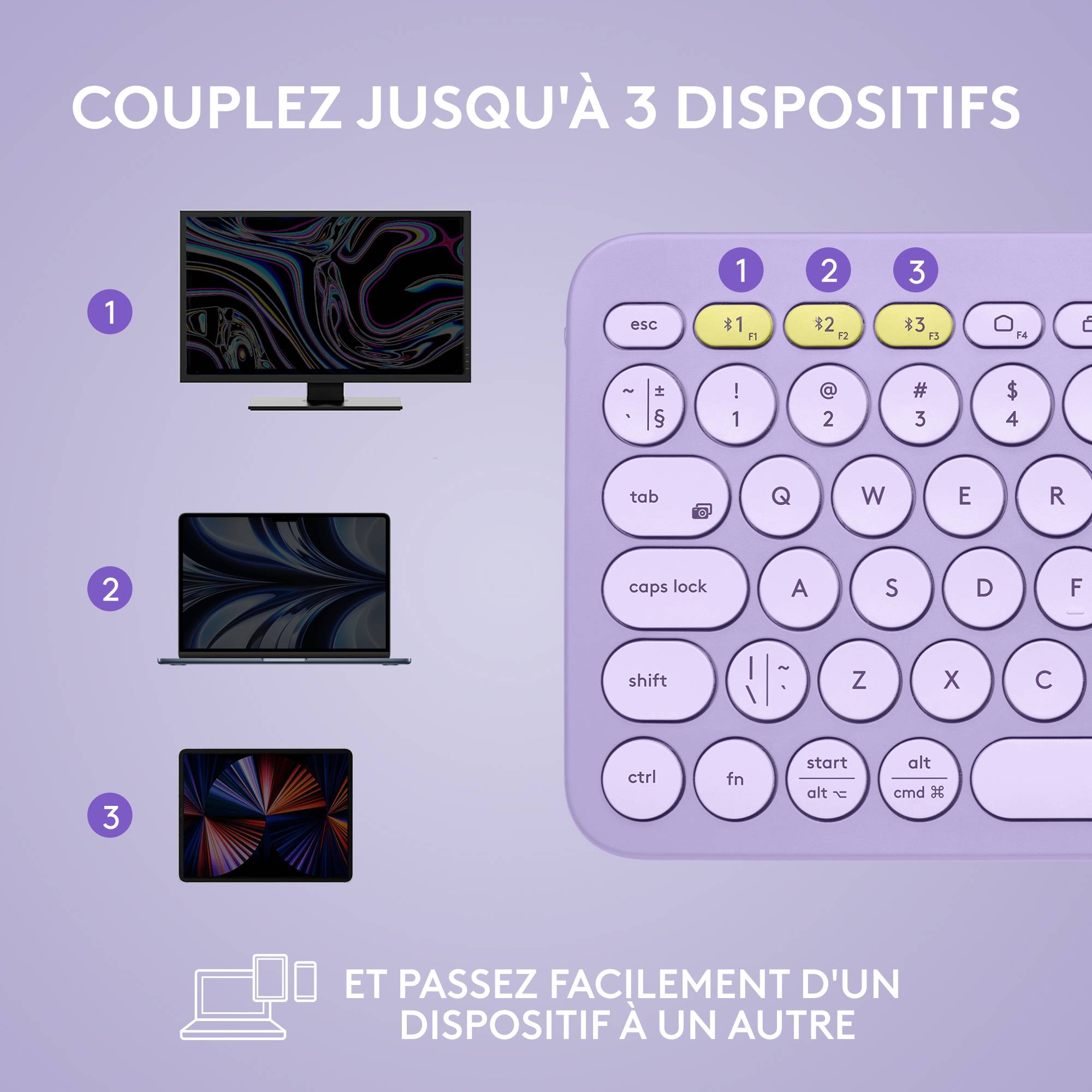 Rca Informatique - image du produit : K380 MULTI-DEVICE BT KEYBOARD LAVENDER LEMONADE CH CENTRAL