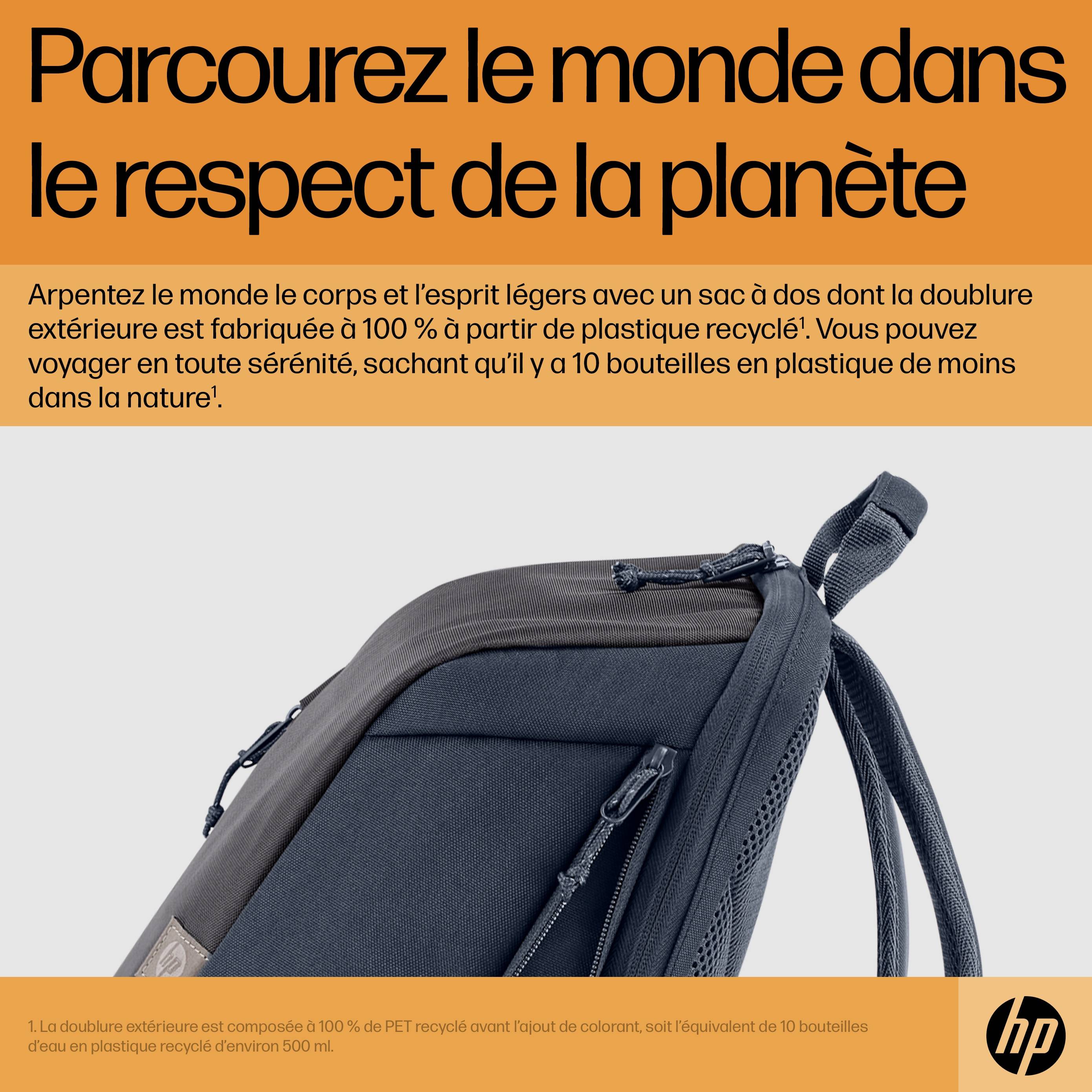 Rca Informatique - image du produit : TRAVEL 18L 15.6 IGRLAPTOP BCKPCK