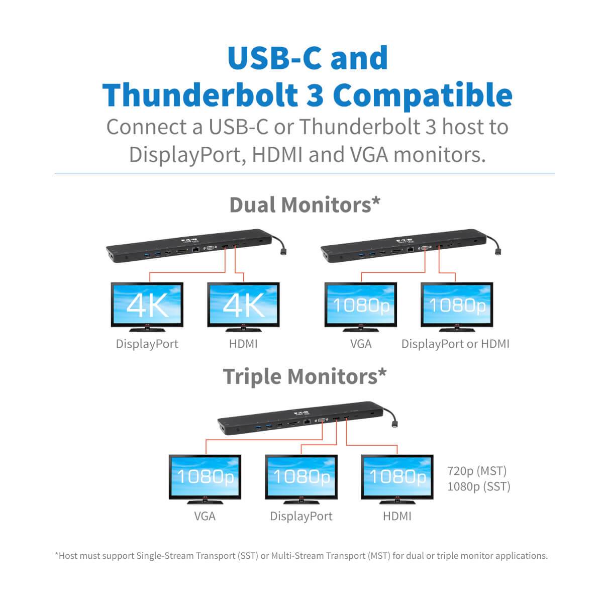 Rca Informatique - image du produit : TRIPLE-MONITOR USB-C DOCK STN 4K HDMI DP VGA USB-A/C 100W PD