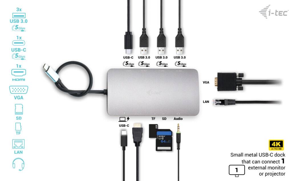 Rca Informatique - image du produit : I-TEC USB-C NANO DOCK HDMI/VGA DOCK ST. HDMI/VGA LAN + PD 100W