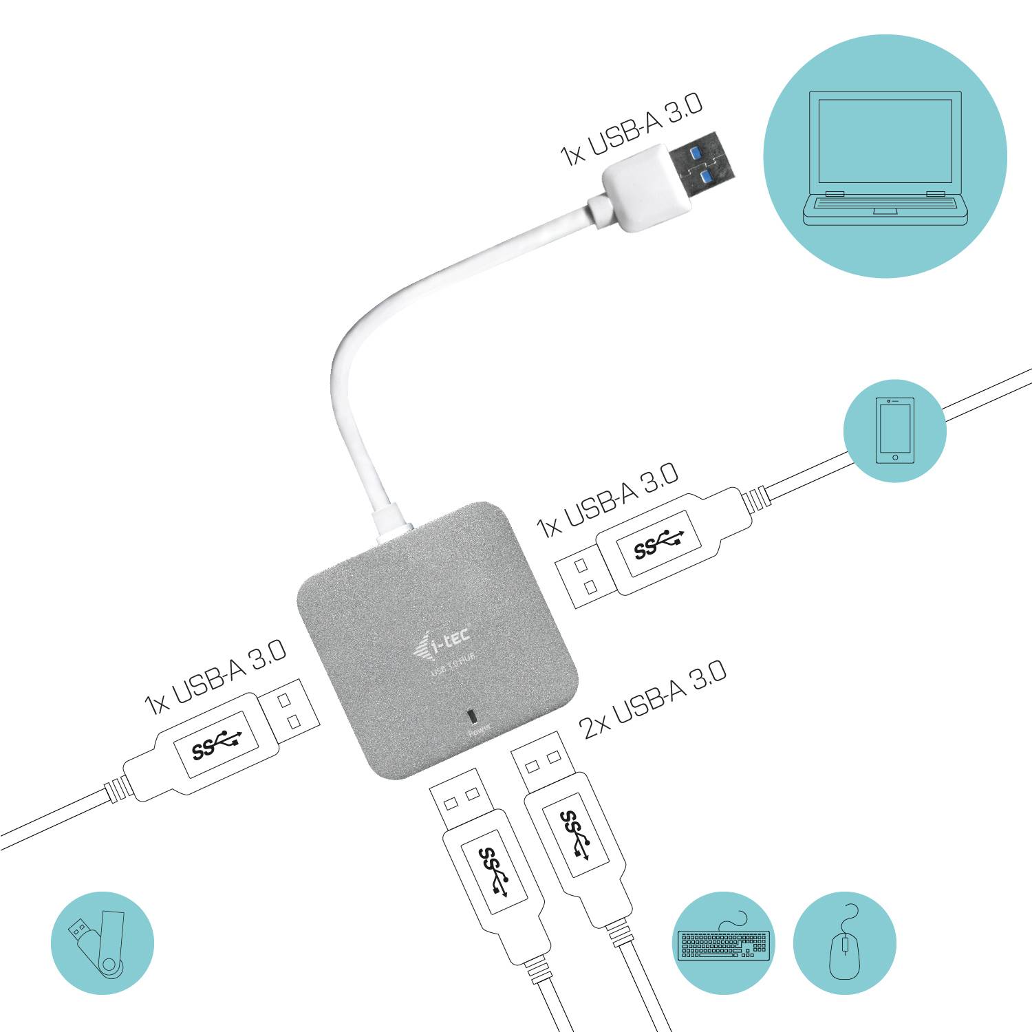 Rca Informatique - image du produit : I-TEC METAL PASSIVE HUB 4 PORT USB 3.0 NO PS WIN AND MAC OS