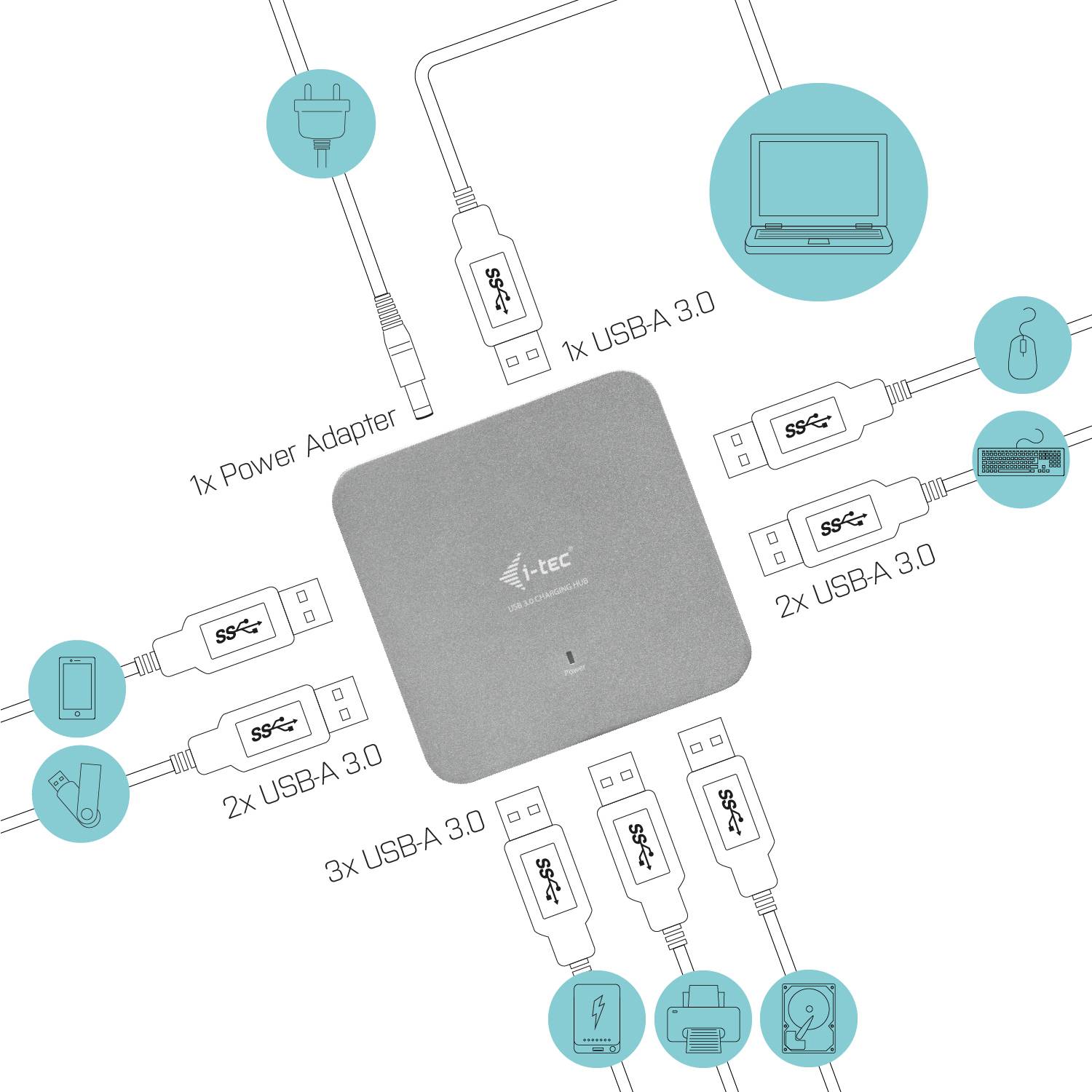 Rca Informatique - image du produit : I-TEC METAL ACTIVE HUB 7 PORT USB 3.0 WITH PS WIN MAC OS