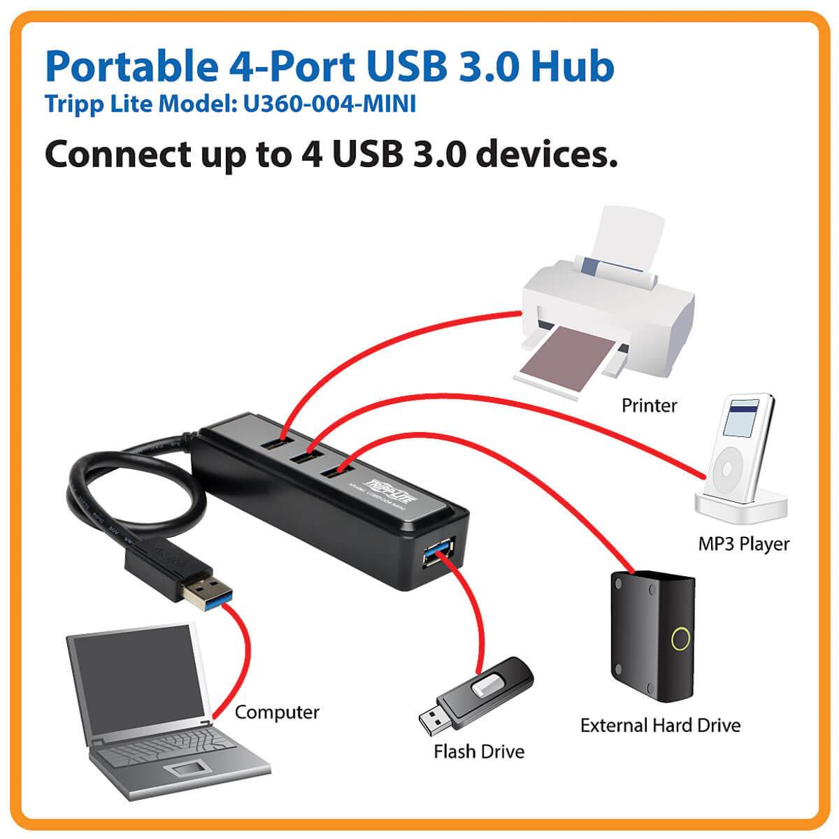 Rca Informatique - image du produit : 4-PORT USB 3.0 PORTABLE HUB