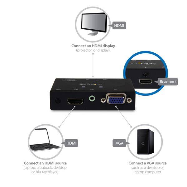 Rca Informatique - image du produit : 2X1 HDMI VGA TO HDMI CONVERTER SWITCH - AUTO / PRIORITY SWITCH