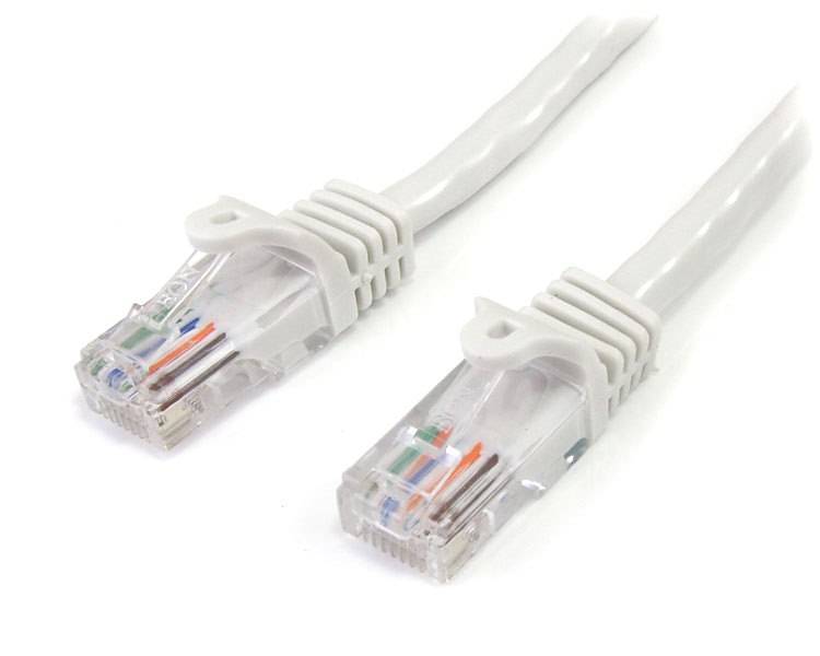 Rca Informatique - Image du produit : CABLE RESEAU CAT5E UTP SANS CROCHET DE 2M - M/M - BLANC