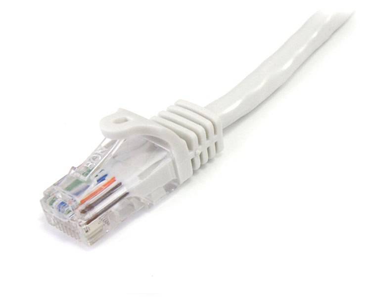 Rca Informatique - image du produit : CABLE RESEAU CAT5E UTP SANS CROCHET DE 2M - M/M - BLANC