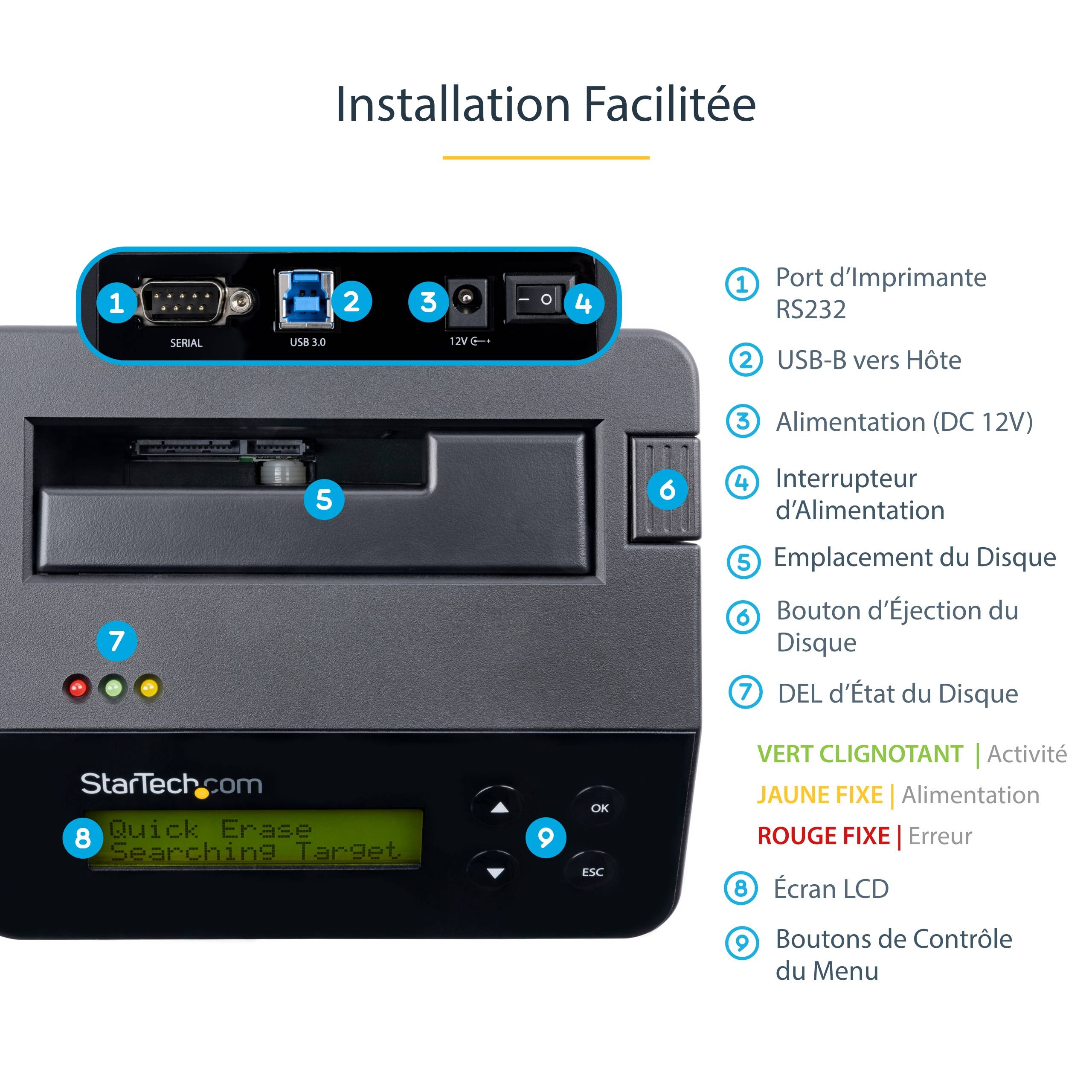 Rca Informatique - image du produit : STATION DACCUEIL ET EFFACEUR USB 3.0 POUR HDD / SDD SATA