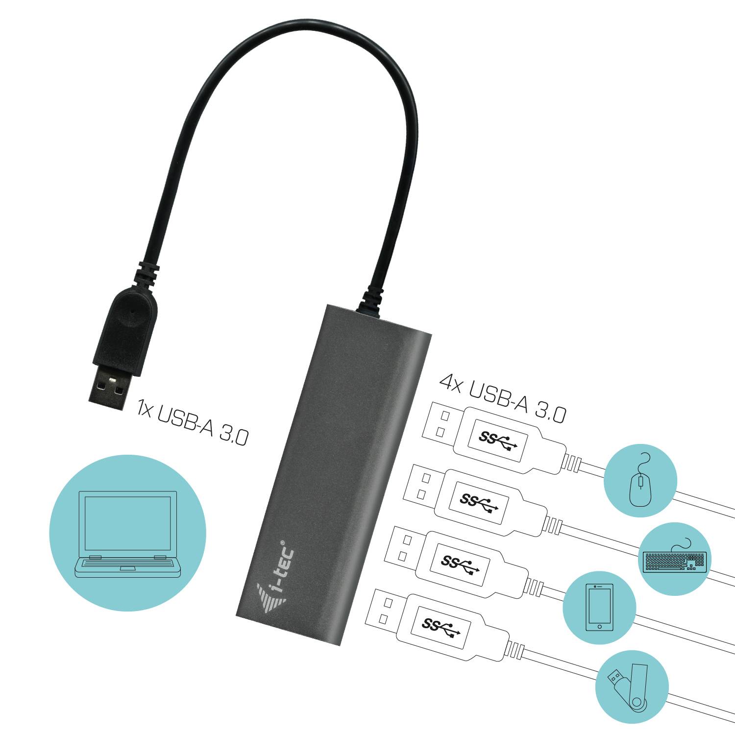 Rca Informatique - image du produit : I-TEC METAL CHARGING HUB 4 PORT USB 3.0 EXT PS 4XUSB CHARGING