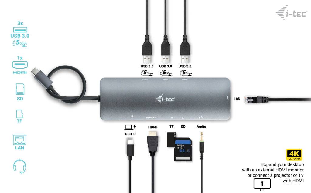 Rca Informatique - image du produit : I-TEC USBC NANODOCK HDMI LAN PD I-TEC USB-C NANODOCK HDMI LAN PD