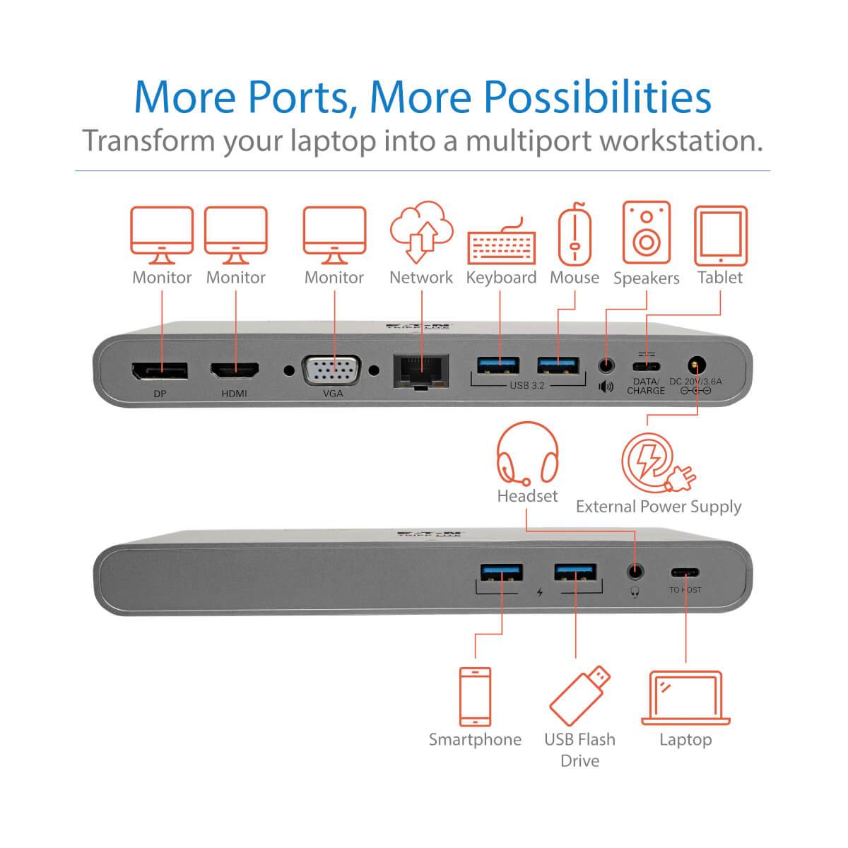 Rca Informatique - image du produit : USB-C DOCK TRIPLE DISPLAY - 4K HDMI/DISPLAYPORT VGA USB 3.2 GEN