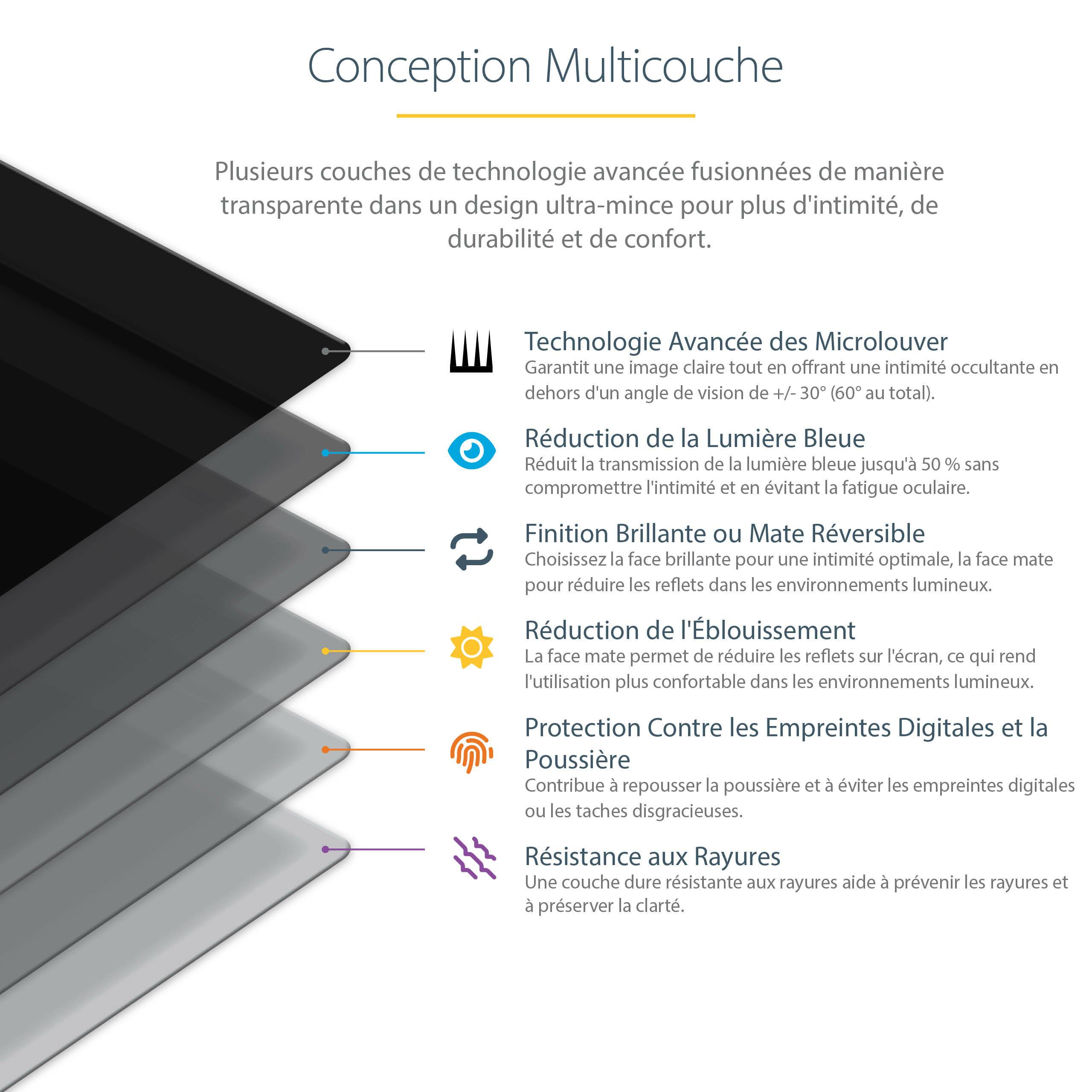 Rca Informatique - image du produit : FILTRE CONFIDENTIALITE 20IN UNIVERSEL - MAT OU BRILLIANT