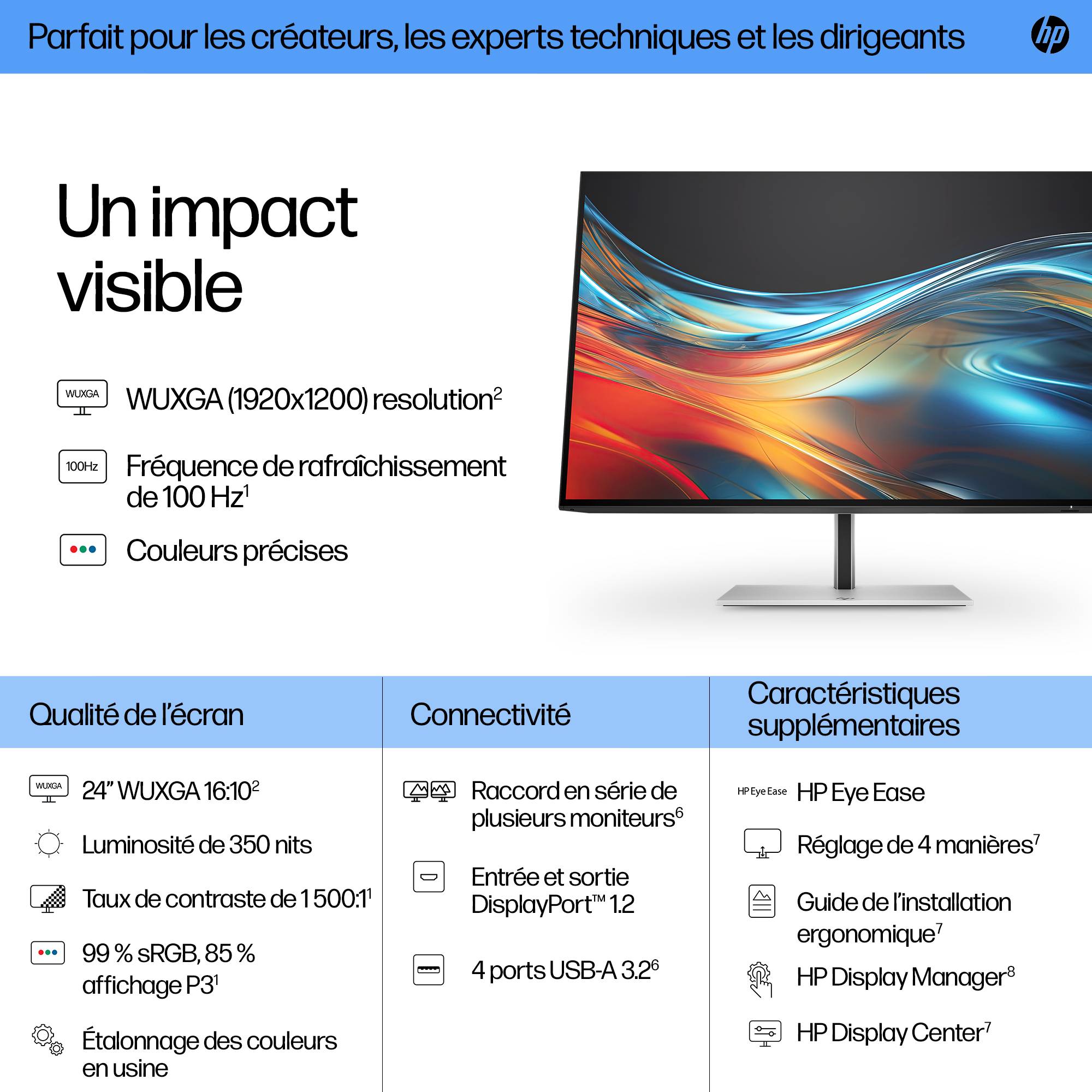 Rca Informatique - image du produit : S7 PRO 724PN WUXGA 24IN 1920X1200 16:10 HDMI/DP