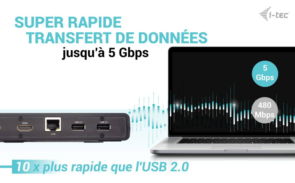 Rca Informatique - image du produit : USB 3.0/USB-C/TB 2X HDMI DOCKING STATION + PD 100W