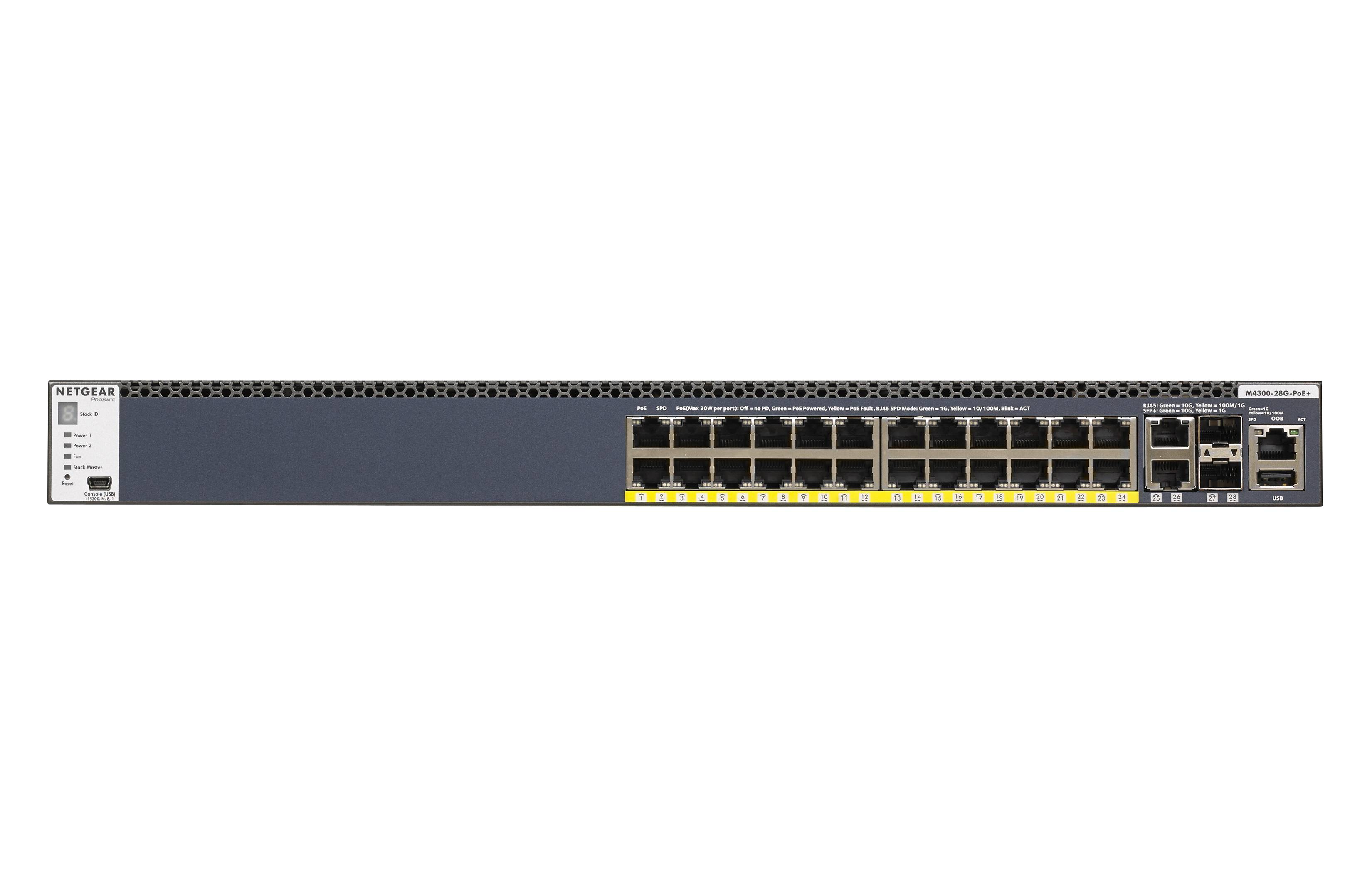 Rca Informatique - Image du produit : M4300-28-PORT GB POE+SWITCH APS550W STACKABLE MANAGED