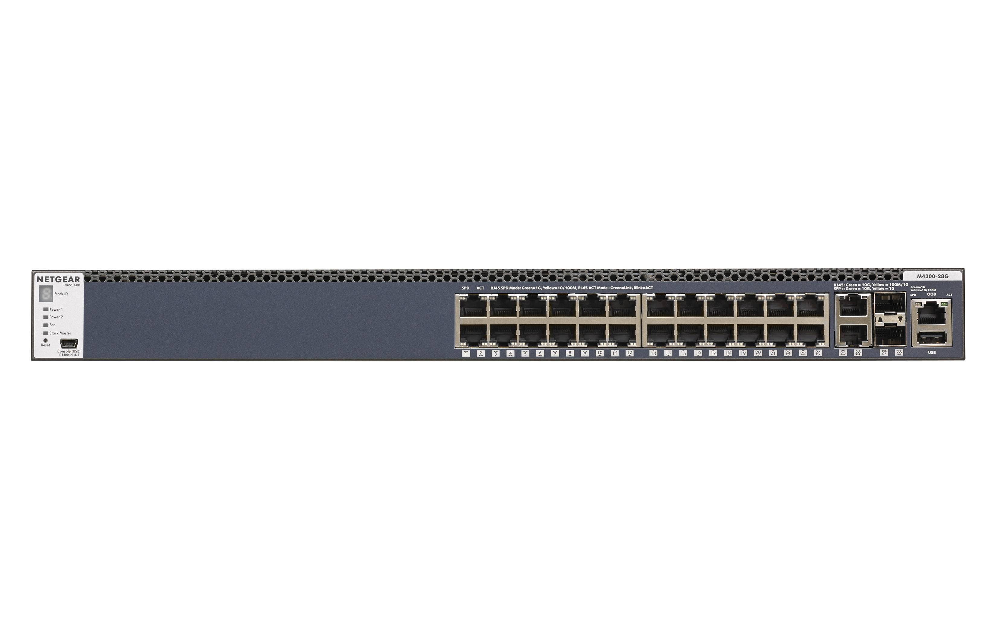 Rca Informatique - Image du produit : M4300 28-PORT GB SWITCH IN