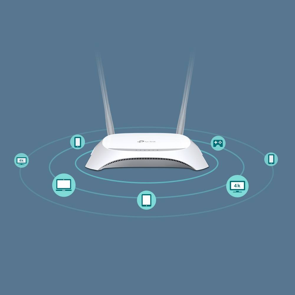 Rca Informatique - image du produit : TL-MR3420 WRLS N 3G ROUTER USB MODEM 2T2R 2.4GHZ 802.11N/G/B