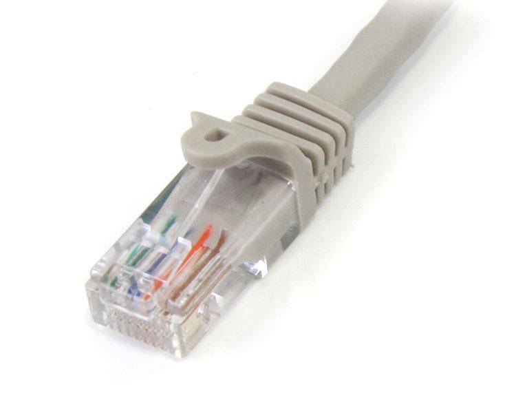 Rca Informatique - image du produit : CABLE RESEAU CAT5E UTP SANS CROCHET DE 5 M - M/M - GRIS