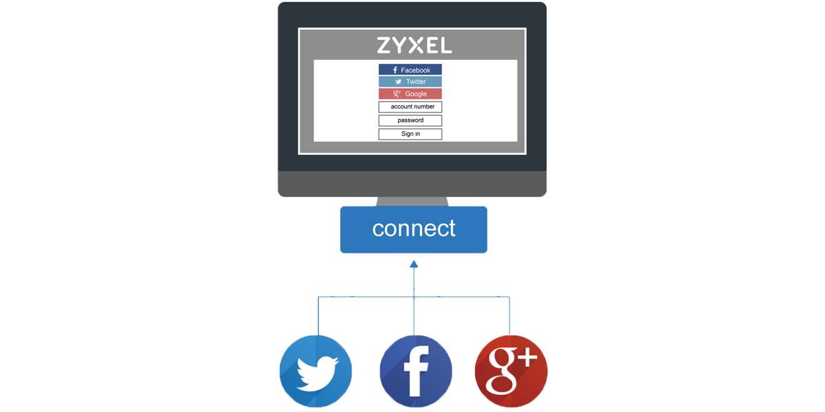 Rca Informatique - image du produit : LIC-HSM HOTSPOT MNGMT 1Y SUBS LICS USG60(W)/ZYWALL/SG2200