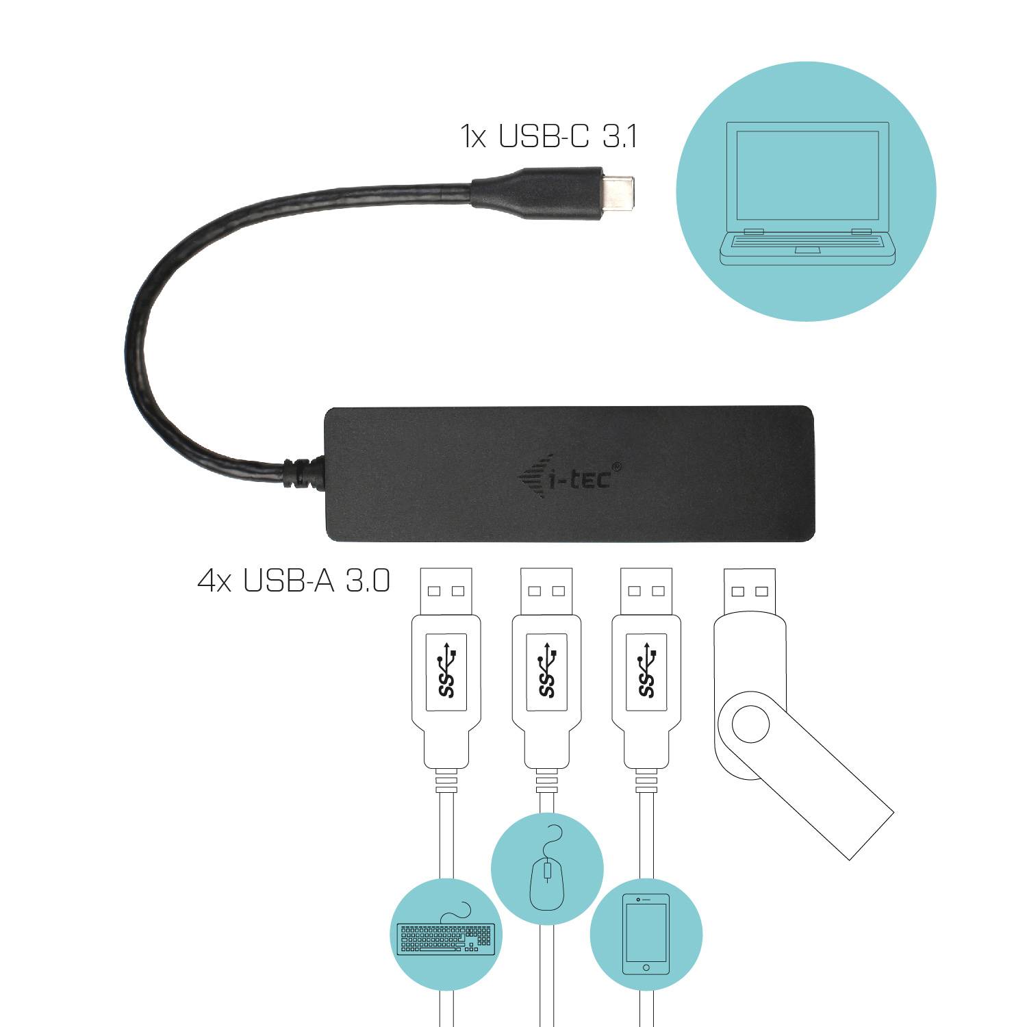 Rca Informatique - image du produit : I-TEC USB-C SLIM PASSIVE HUB 4P NO PS WIN AND MAC OS BLACK