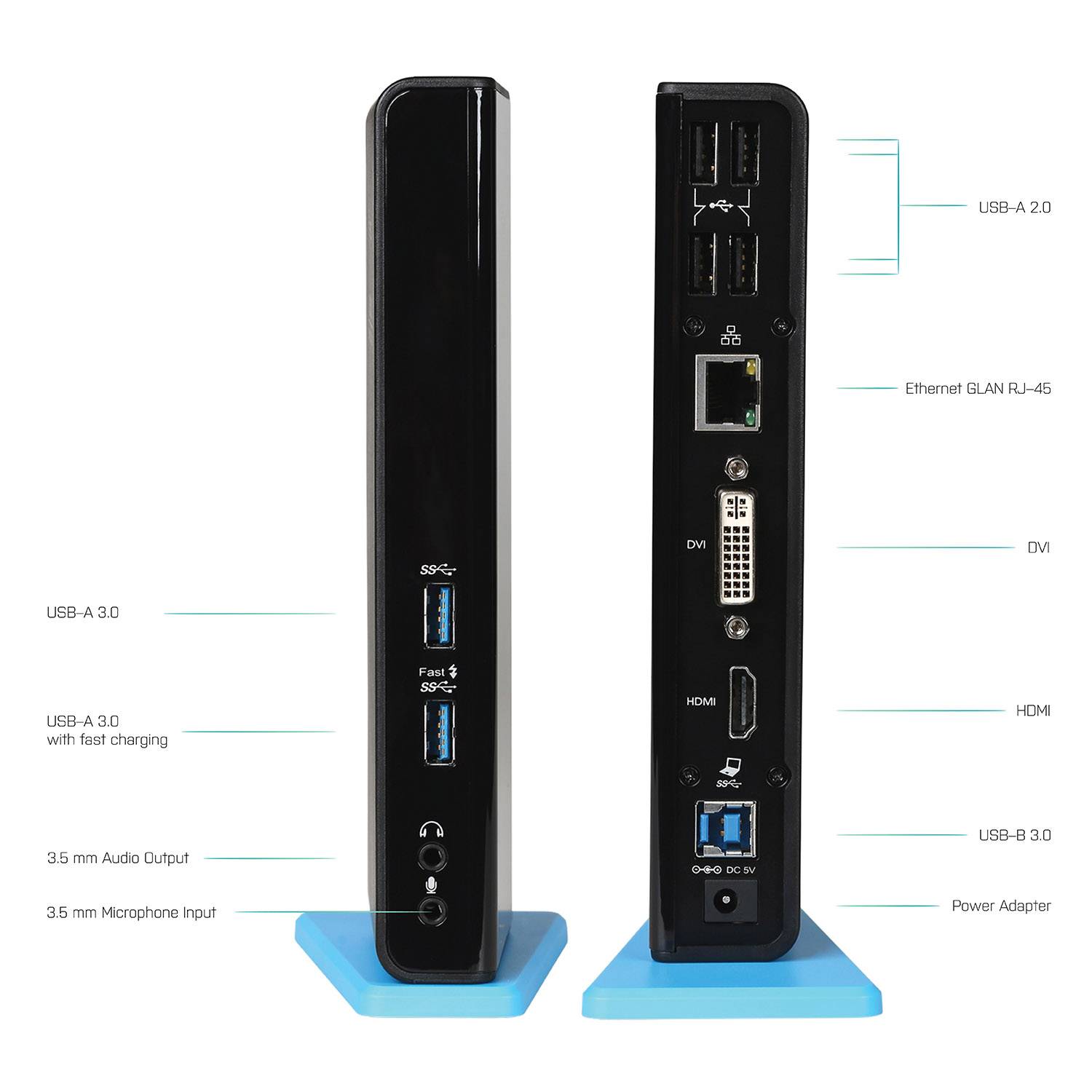 Rca Informatique - image du produit : I-TEC UK DUAL DOCKING STATION USB 3.0 1XDVI 1XHDMI 2048X1152