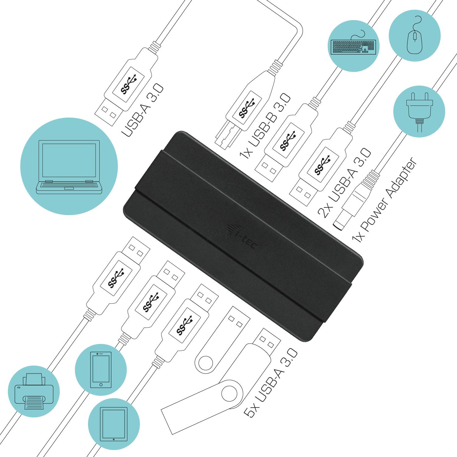 Rca Informatique - image du produit : I-TEC USB 3.0 CHARGING HUB 7 USB 3.0 HUB 7PORT WITH POWER AD.