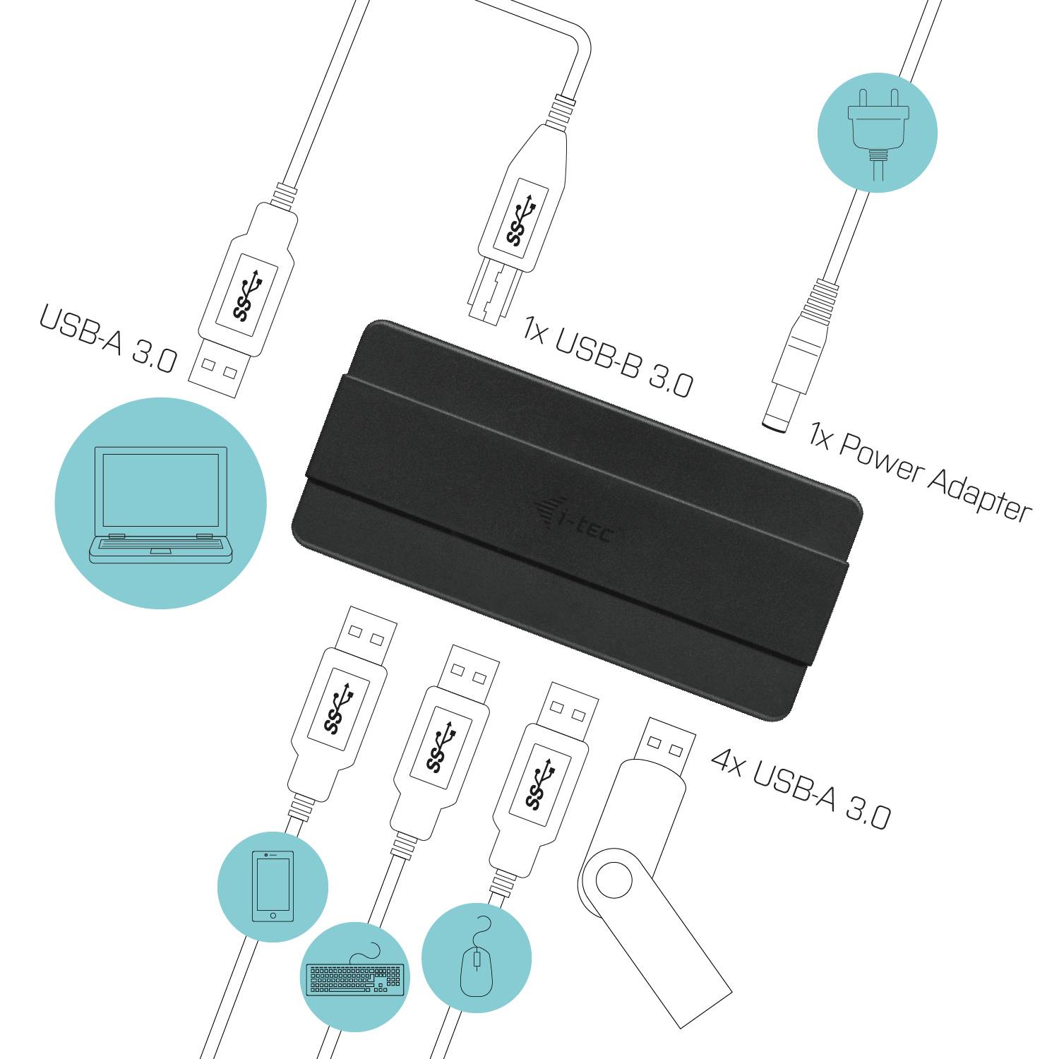 Rca Informatique - image du produit : I-TEC USB 3.0 CHARGING HUB 4 USB 3.0 HUB 4PORT WITH POWER AD.