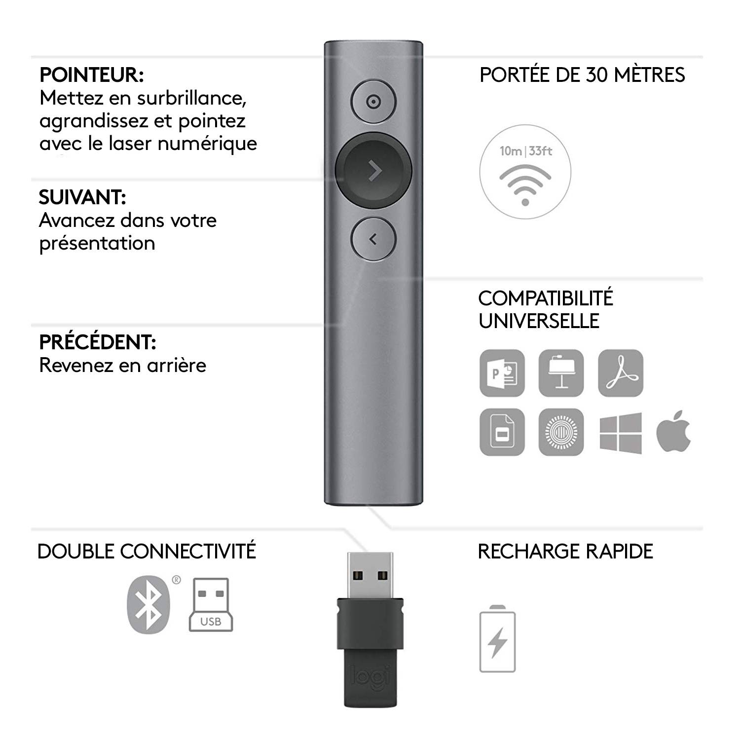 Rca Informatique - image du produit : SPOTLIGHT PRESENTATION REMOTE SLATE