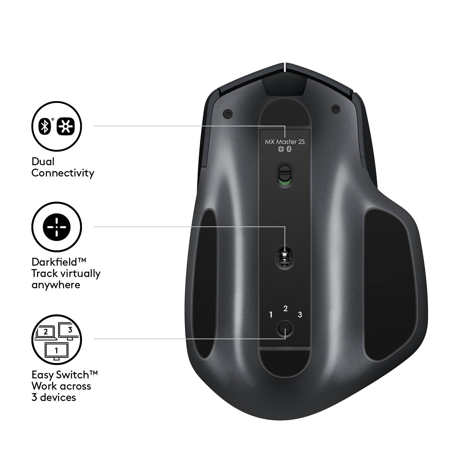 Rca Informatique - image du produit : MX MASTER 2S WIRELESS MOUSE GRAPHITE - EMEA