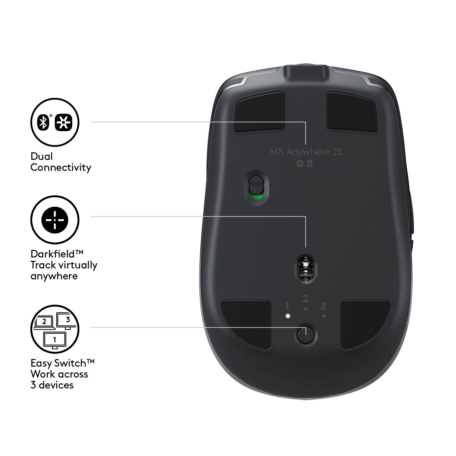 Rca Informatique - image du produit : MX ANYWHERE 2S WRLSMOBILE MOUSE GRAPHITE - EMEA