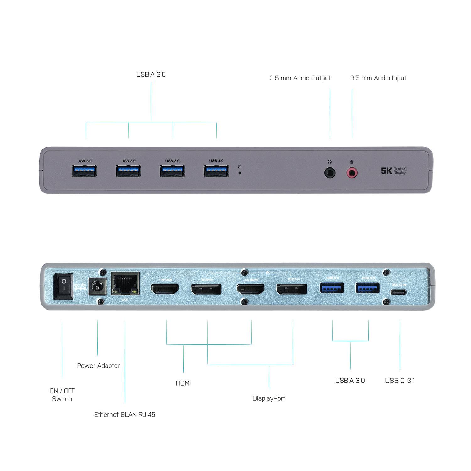 Rca Informatique - image du produit : I-TEC USB-C/A DOCKING STATION 4K DUAL DISPLAY DOCKING STATION