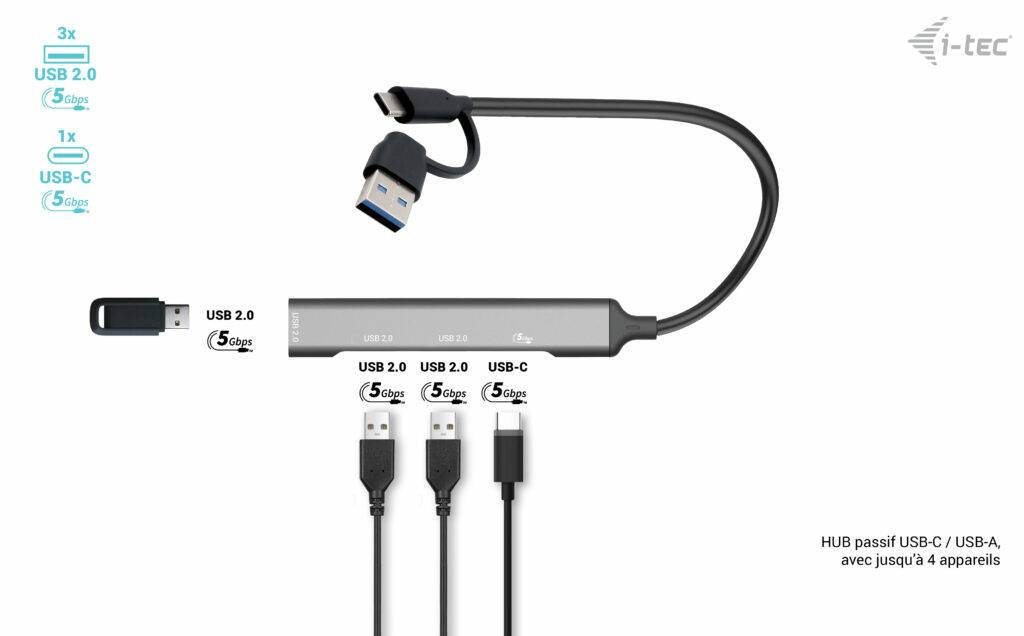 Rca Informatique - image du produit : I-TEC USB-A/USB-C 4 PORT HUB 1X USB-C 3.1+3X USB 2.0