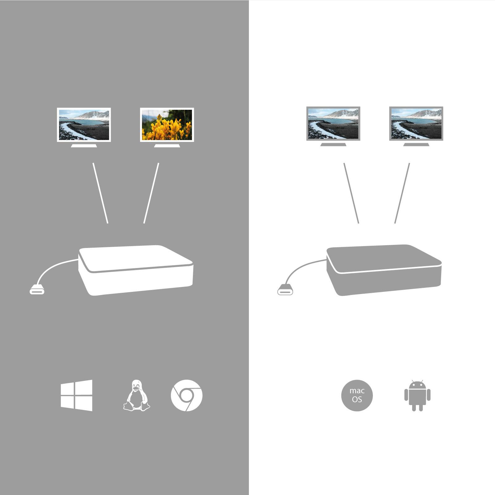 Rca Informatique - image du produit : I-TEC USB-C 4K DUAL HDMI ADAPTER