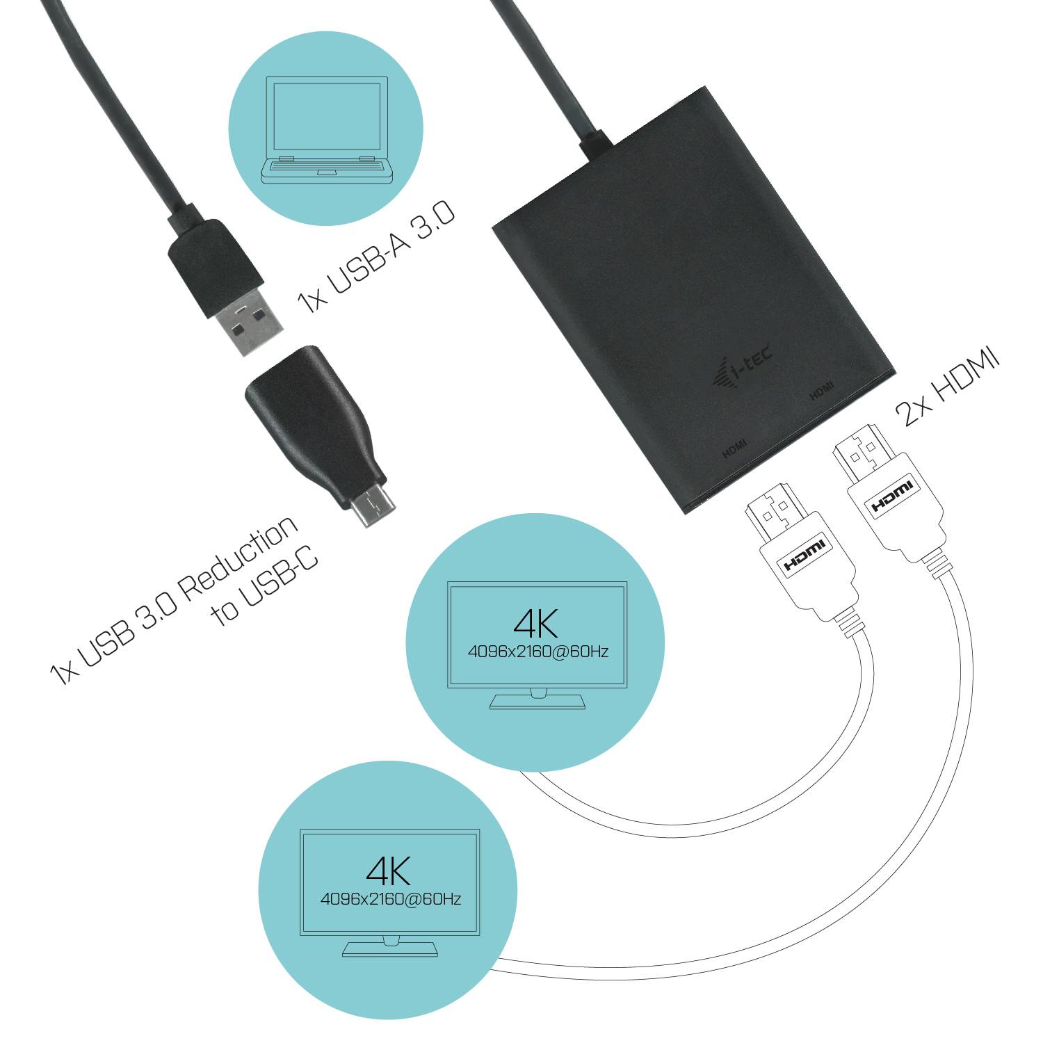 Rca Informatique - image du produit : I-TEC USB3.0 DUAL 4K HDMI ADAP .