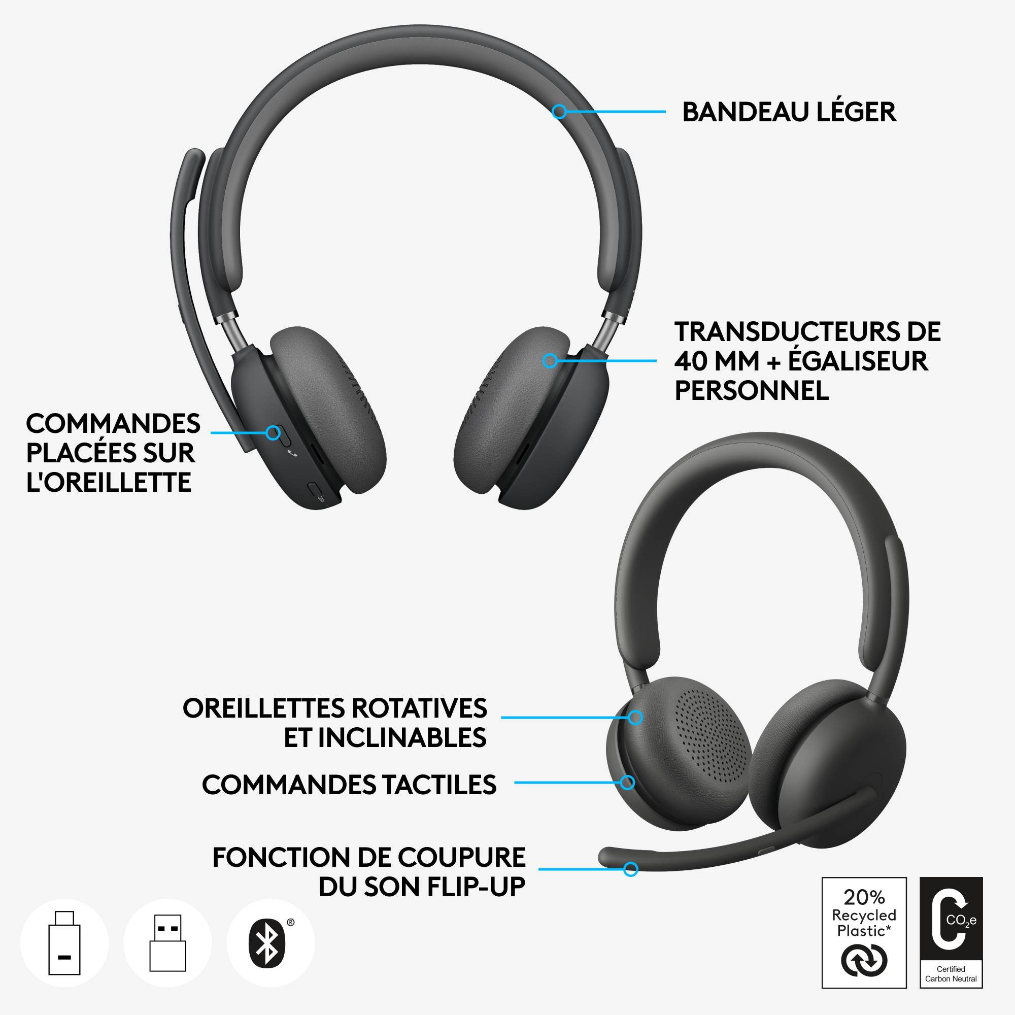 Rca Informatique - image du produit : HEADSET ZONE WIRELESS 2 UC GRAPHITE UC - 2.4GHZ/BT EMEA-914