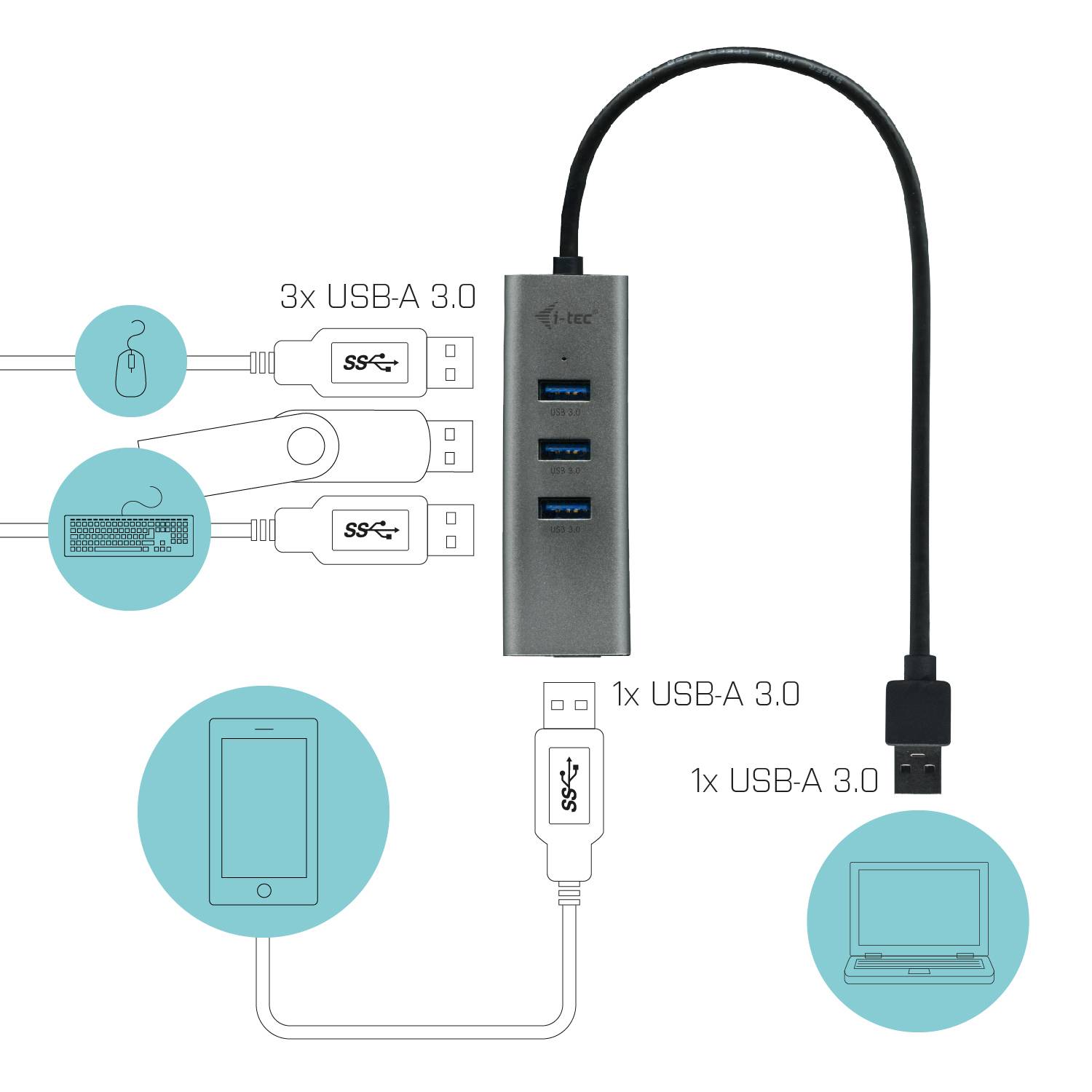 Rca Informatique - image du produit : I-TEC USB 3.0 METAL 4-PORT HUB I-TEC USB 3.0 METAL 4-PORT HUB