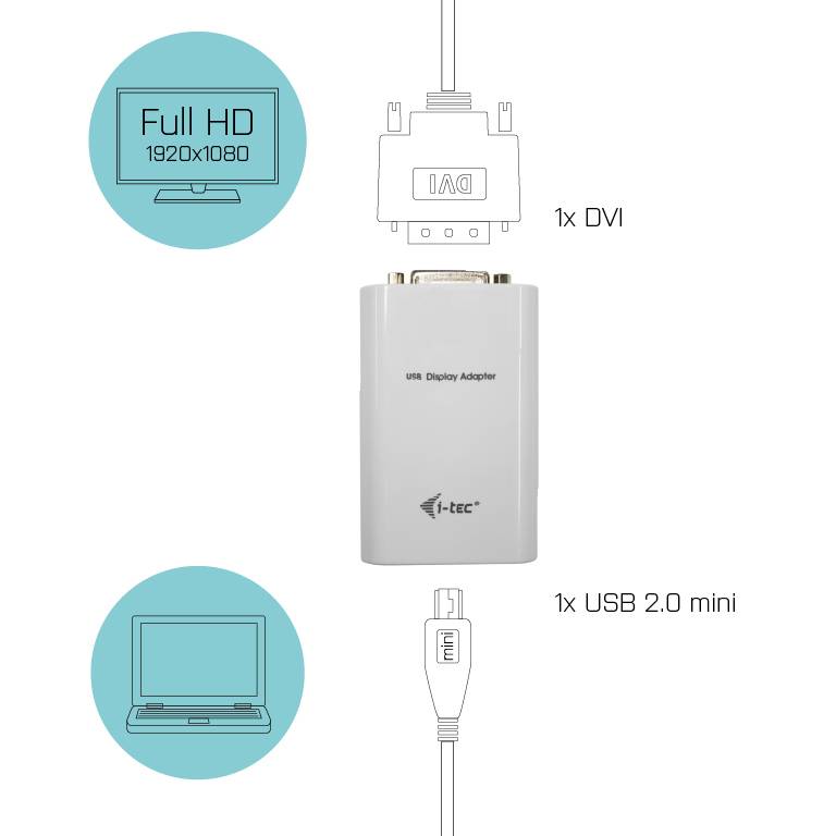 Rca Informatique - image du produit : I-TEC ADVANCE DISPLAY ADAPTER USB 2.0 DVI HDMI VGA FULL HD