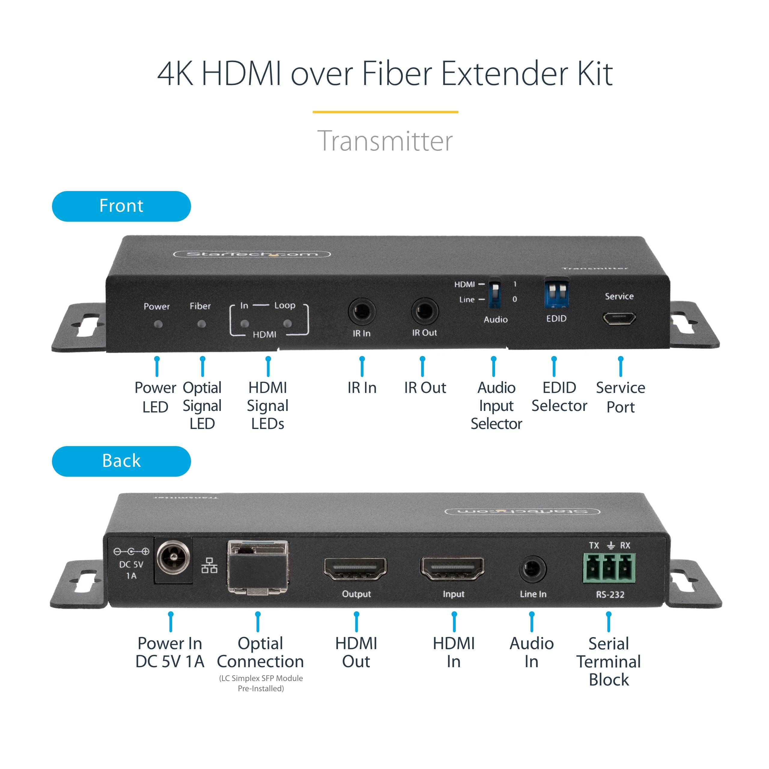 Rca Informatique - image du produit : HDMI OVER FIBER EXTENDER KIT - 4K 60HZ TRANSMITTER/RECEIVER