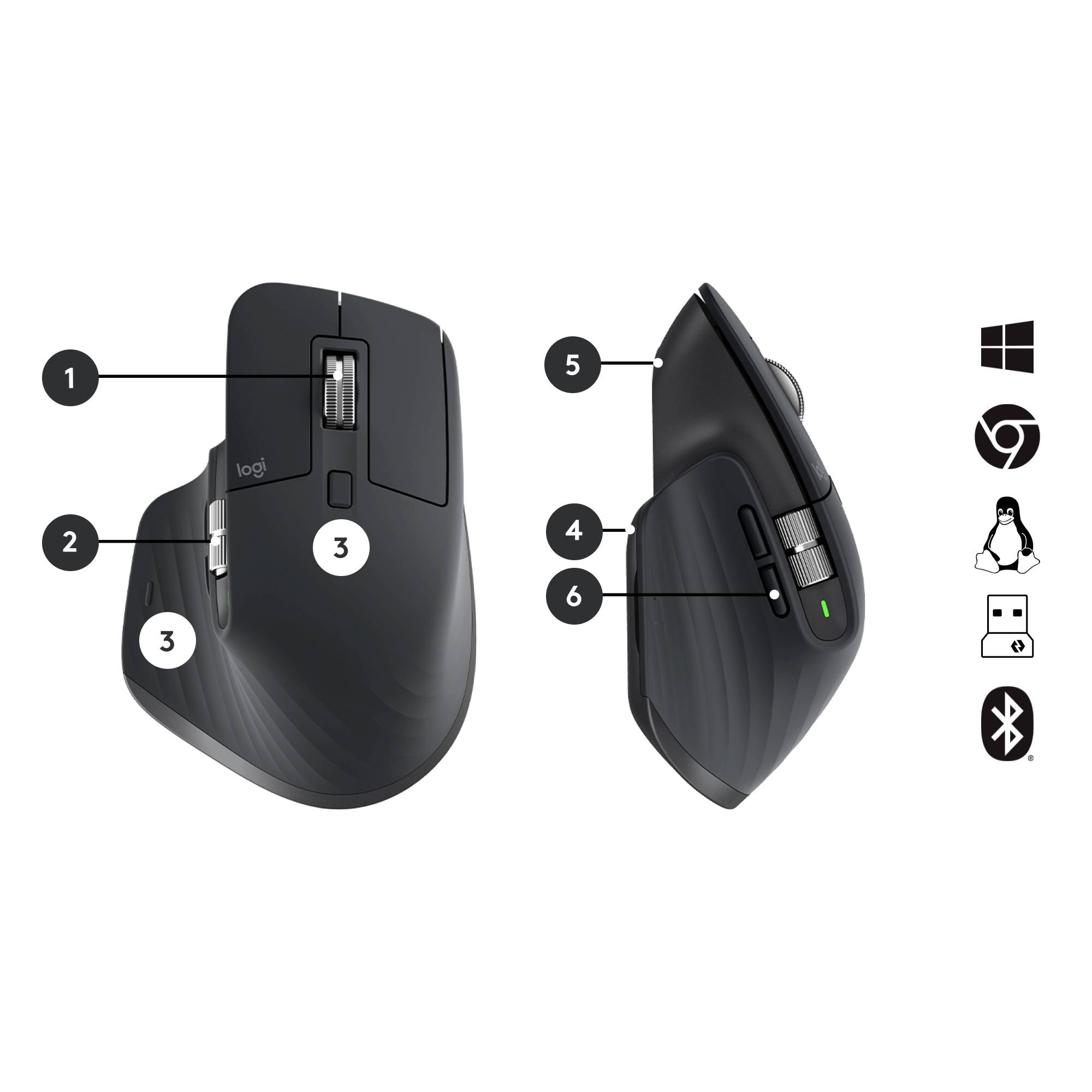 Rca Informatique - image du produit : MX KEYS COMBO FOR BUSINESS GEN 2 - GRAPHITE - US - INTNL