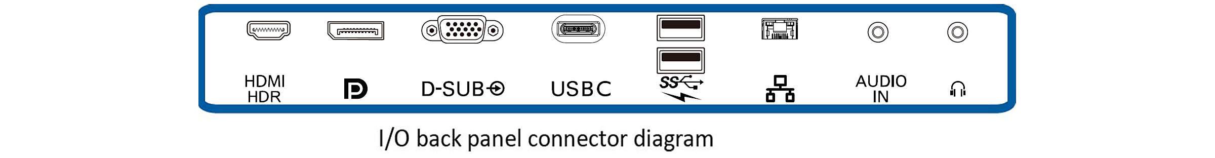 Rca Informatique - image du produit : 32IN IPS USB-C MONITOR QHD 2560 X 1440 4M