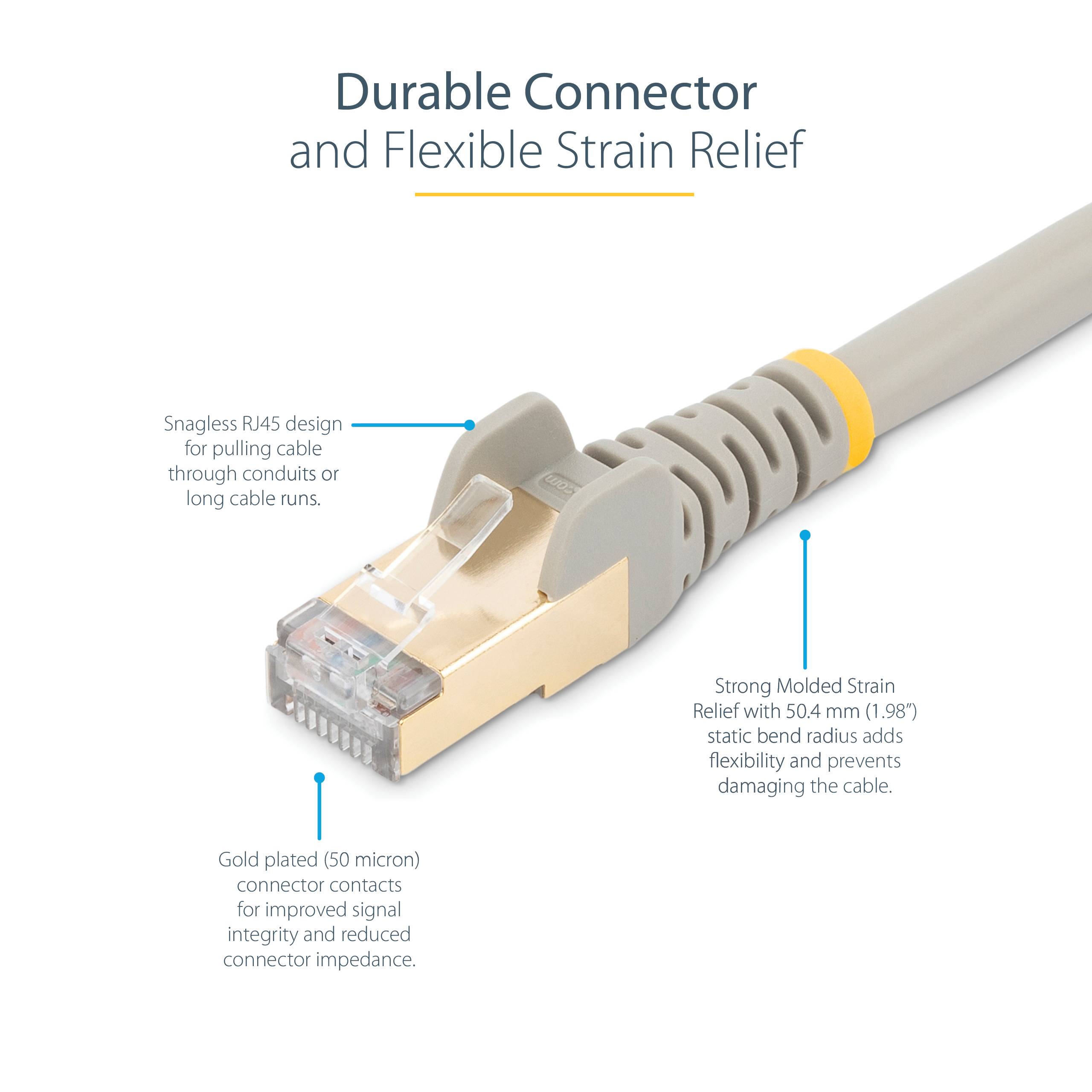 Rca Informatique - image du produit : 7M CAT6A ETHERNET CABLE GREY - SHIELDED COPPER WIRE