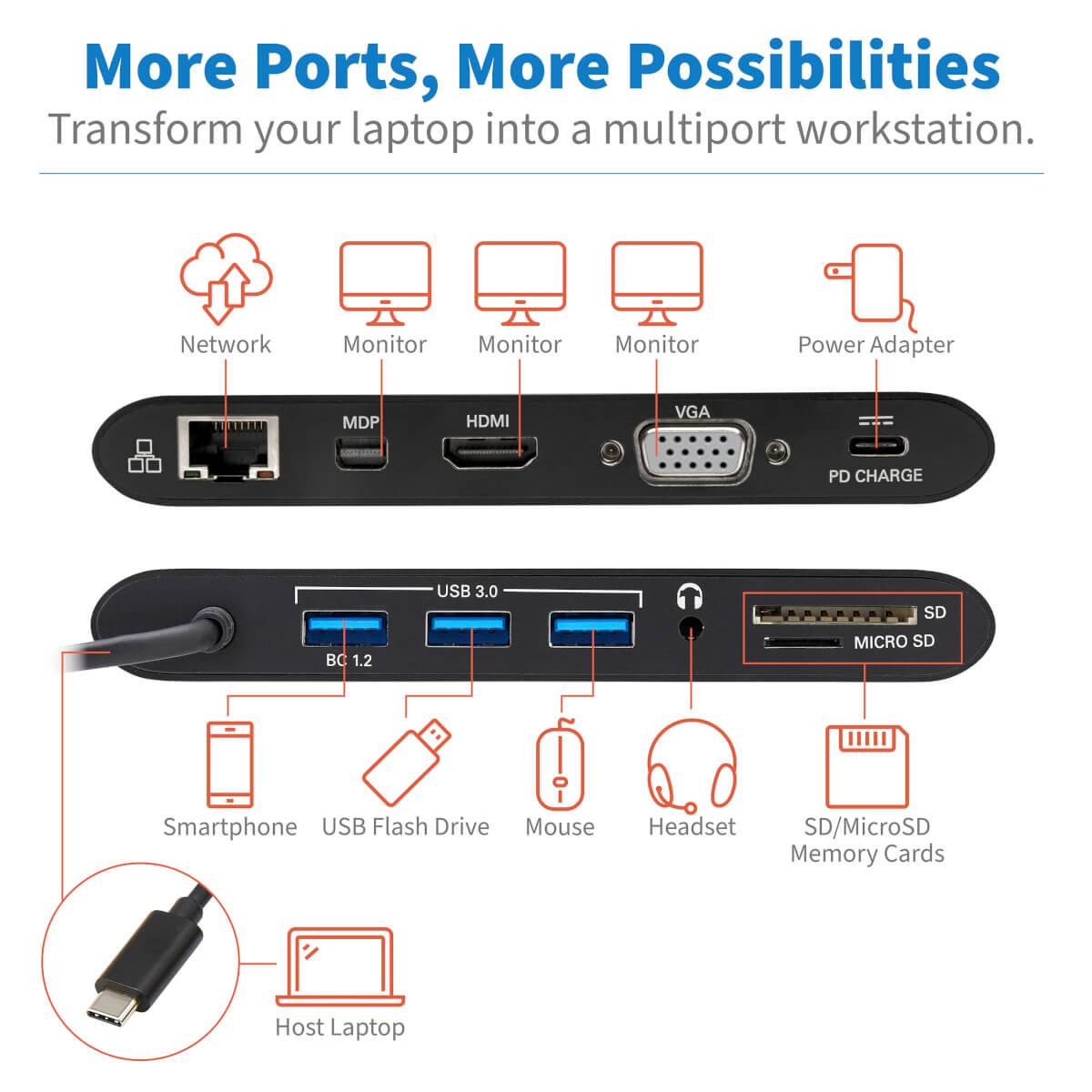 Rca Informatique - image du produit : USB-C LAPTOP DOCKING STATION TYPE-C HDMI VGA THUNDERB 3BLACK